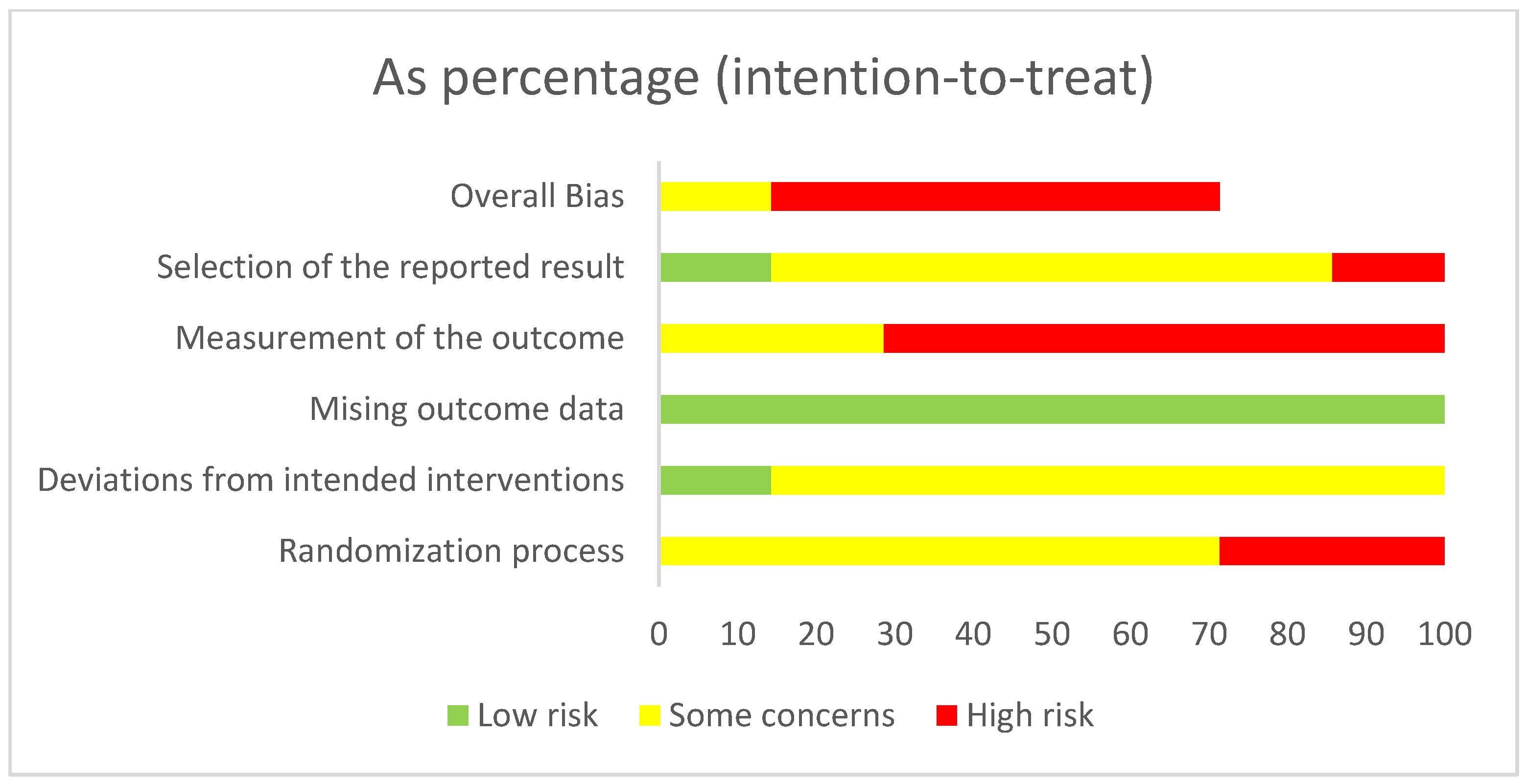 Ijerph 18 10940 g002