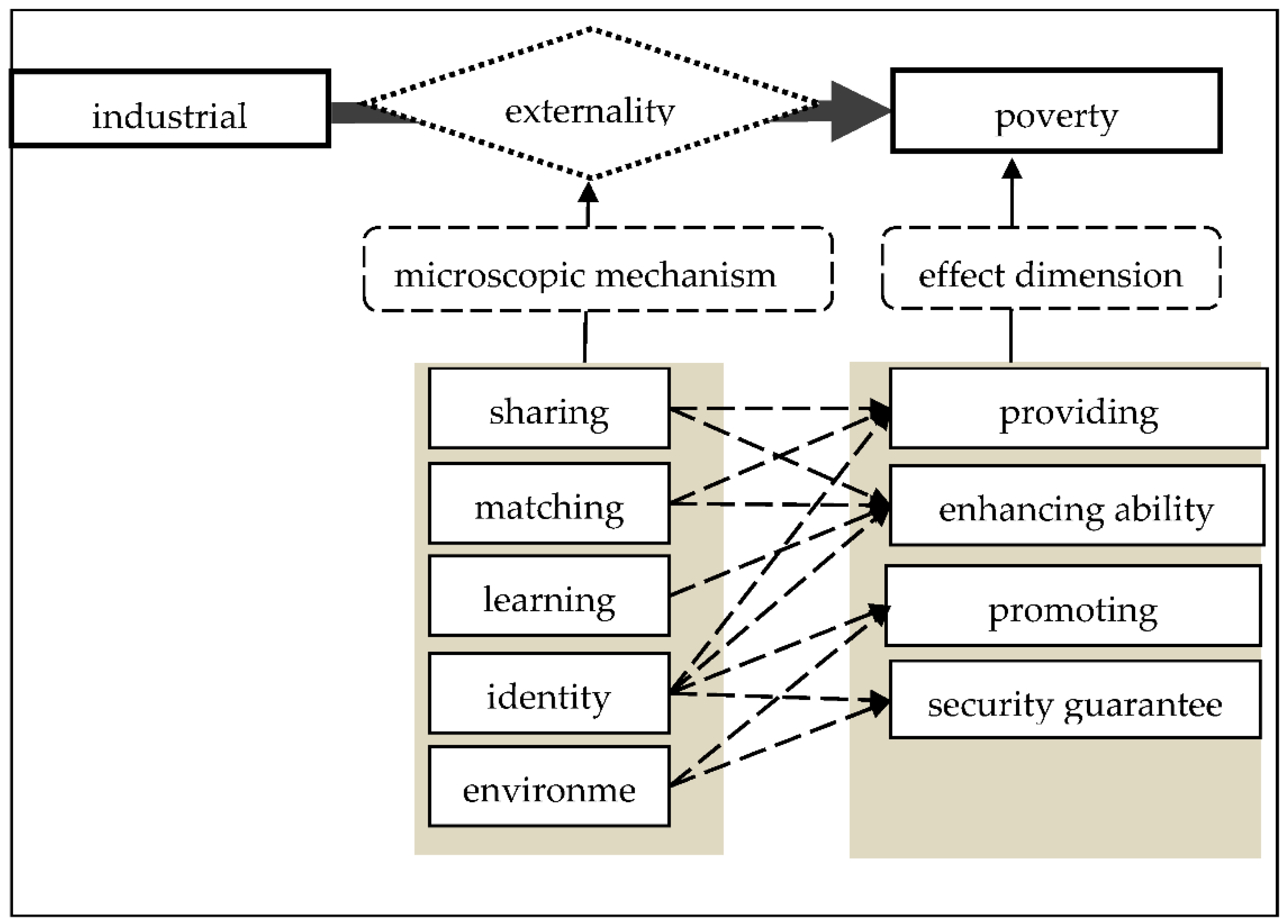 Ijerph 18 10943 g001
