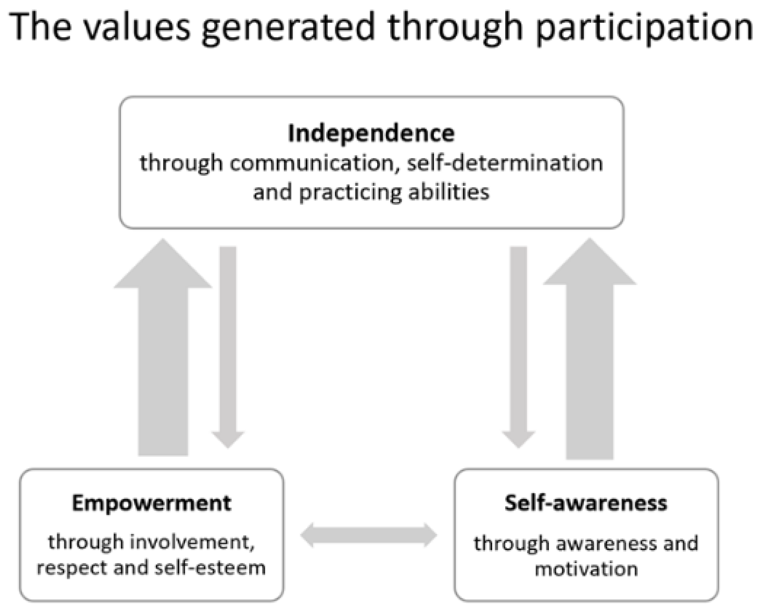 Ijerph 18 10948 g001