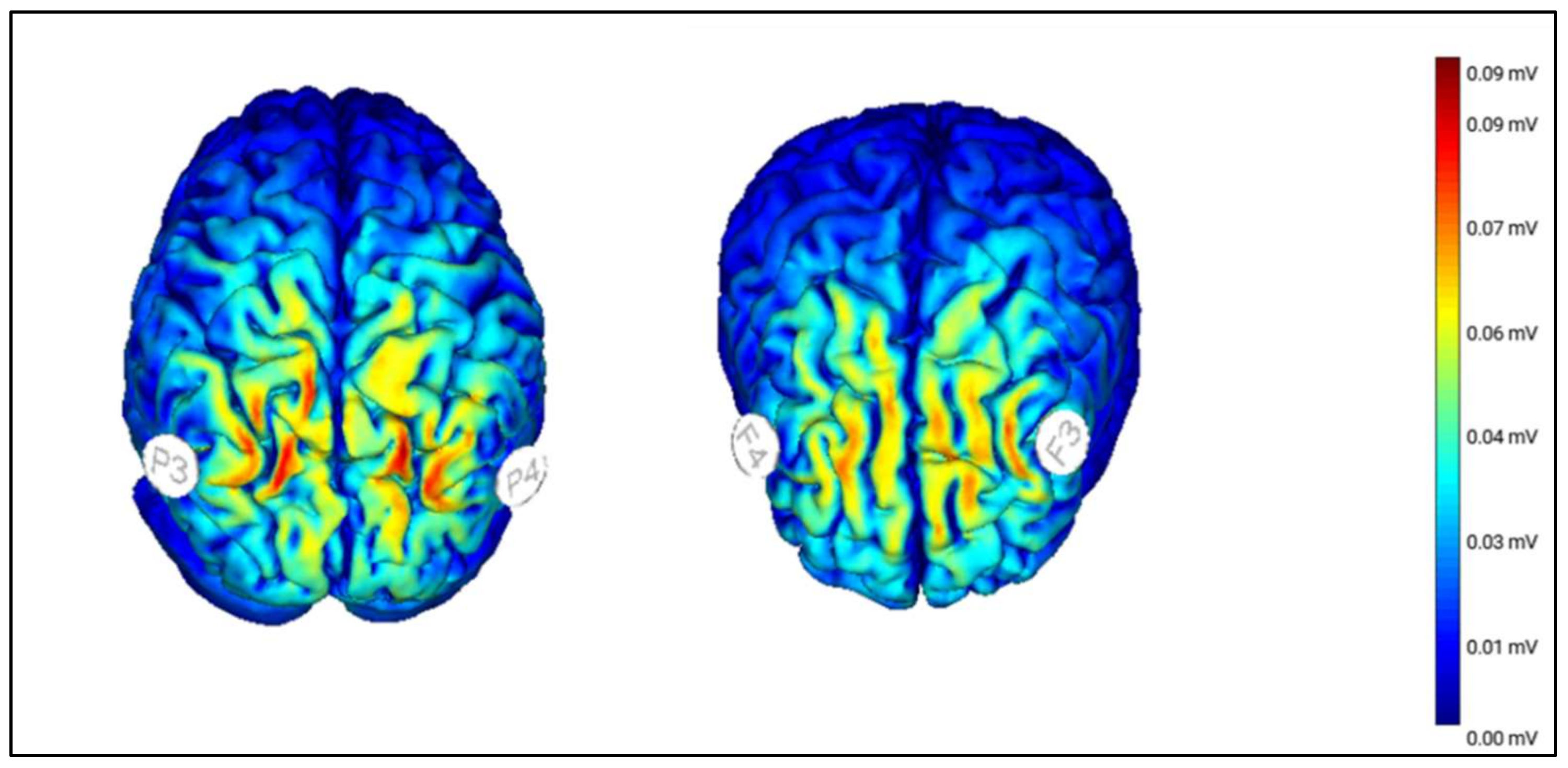 Ijerph 18 10969 g002