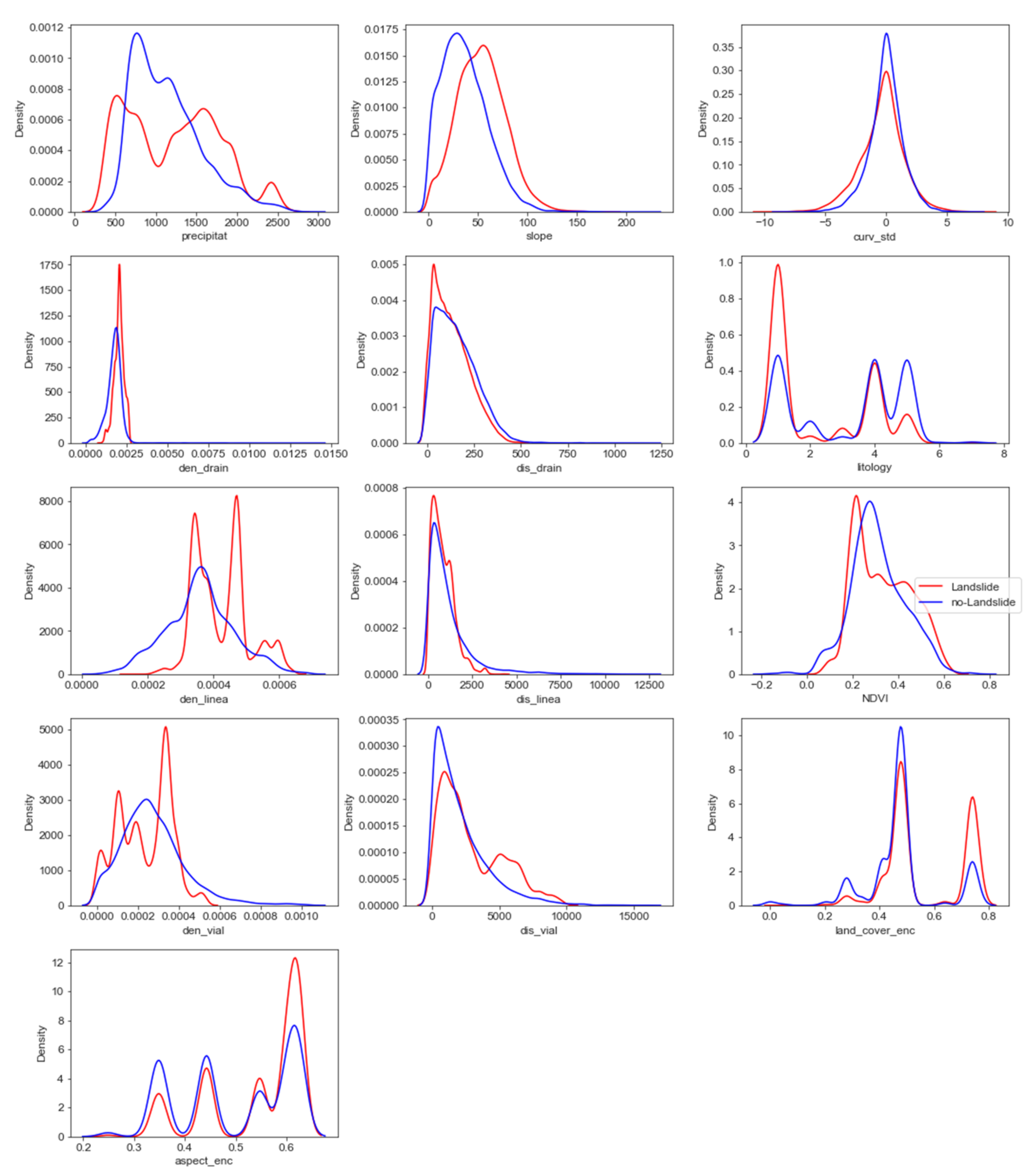 Ijerph 18 10971 g003