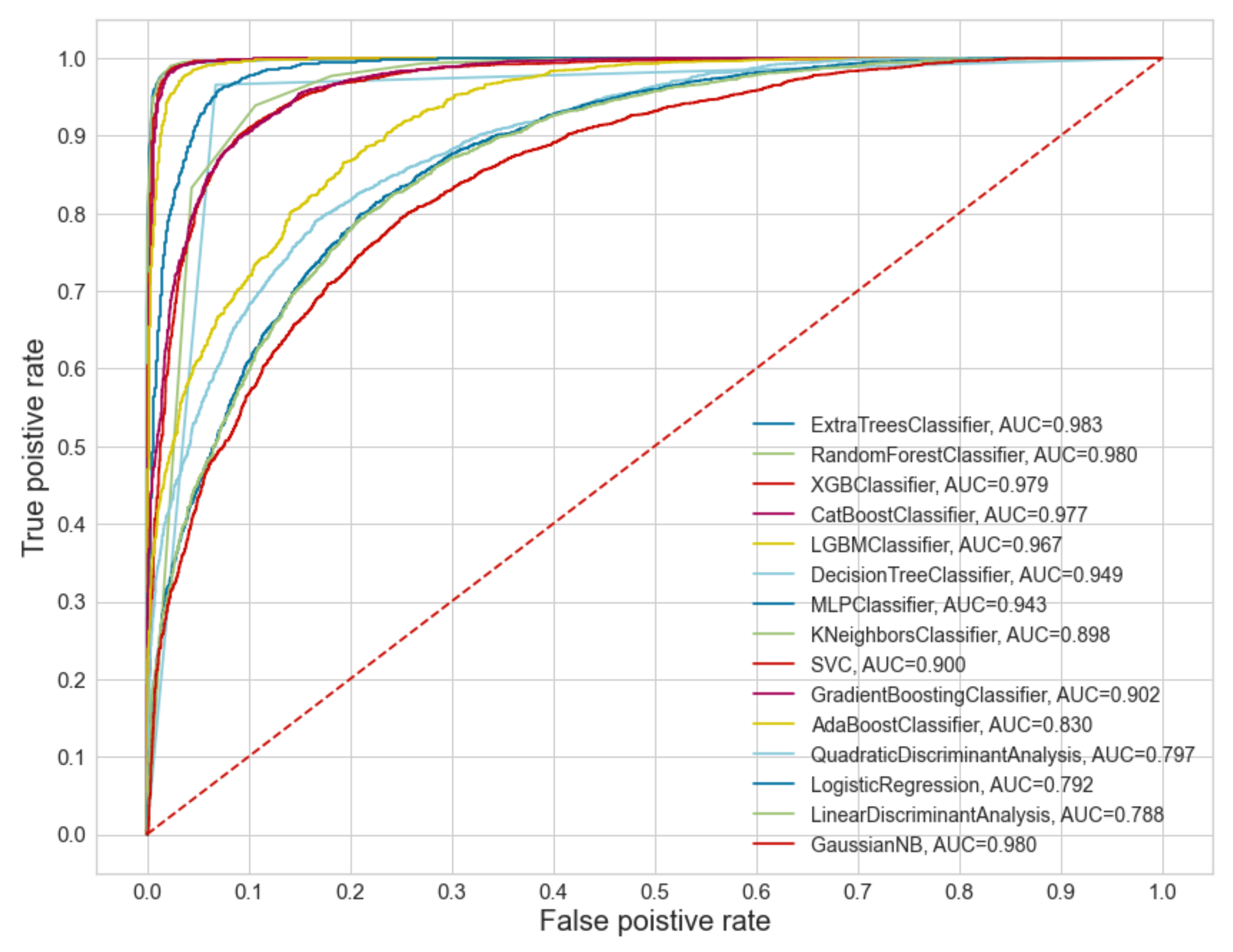 Ijerph 18 10971 g005