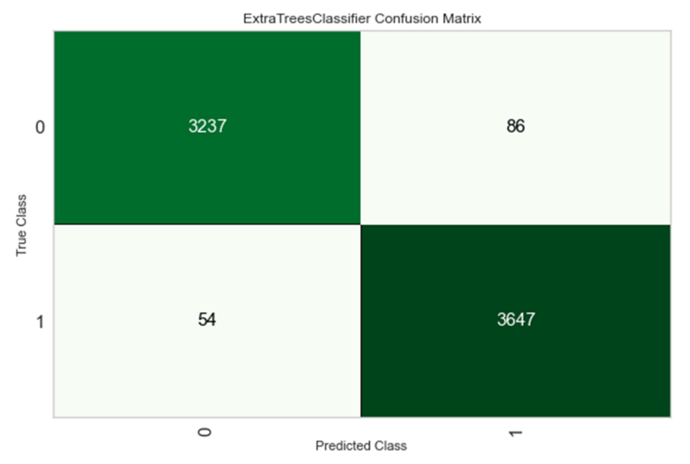 Ijerph 18 10971 g006