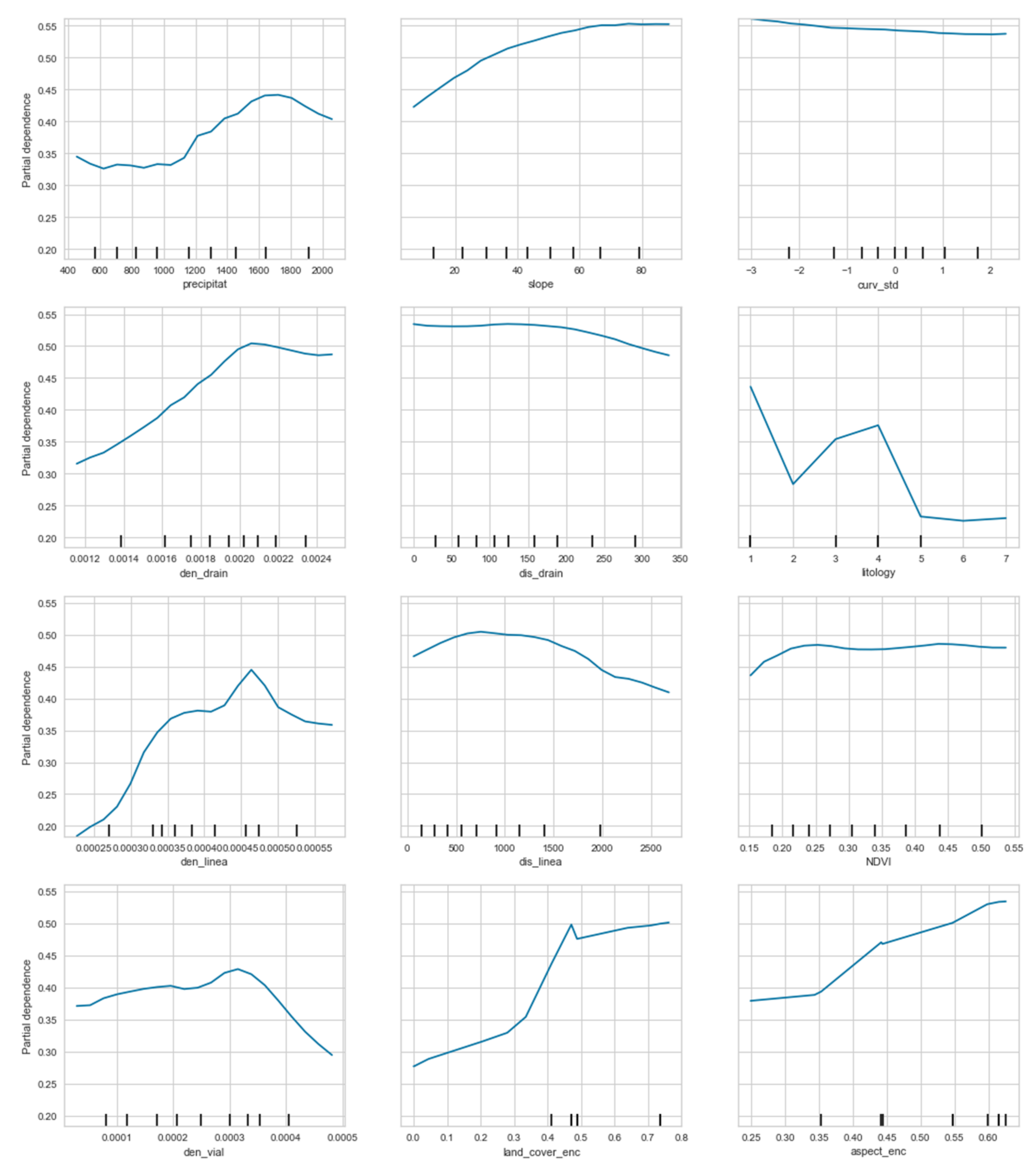 Ijerph 18 10971 g008