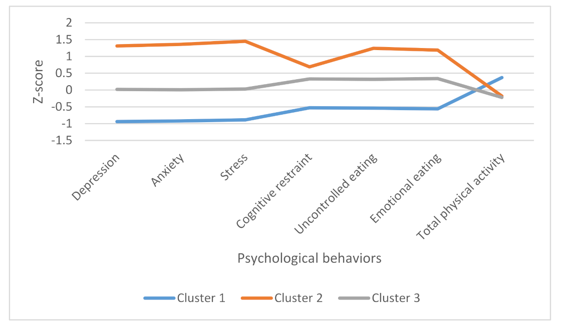Ijerph 18 10979 g001