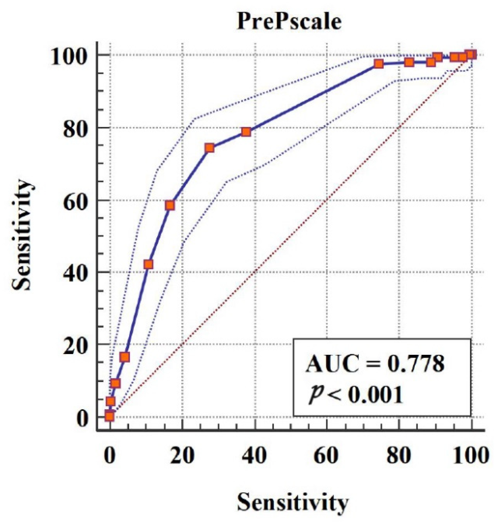 Ijerph 18 10980 g001