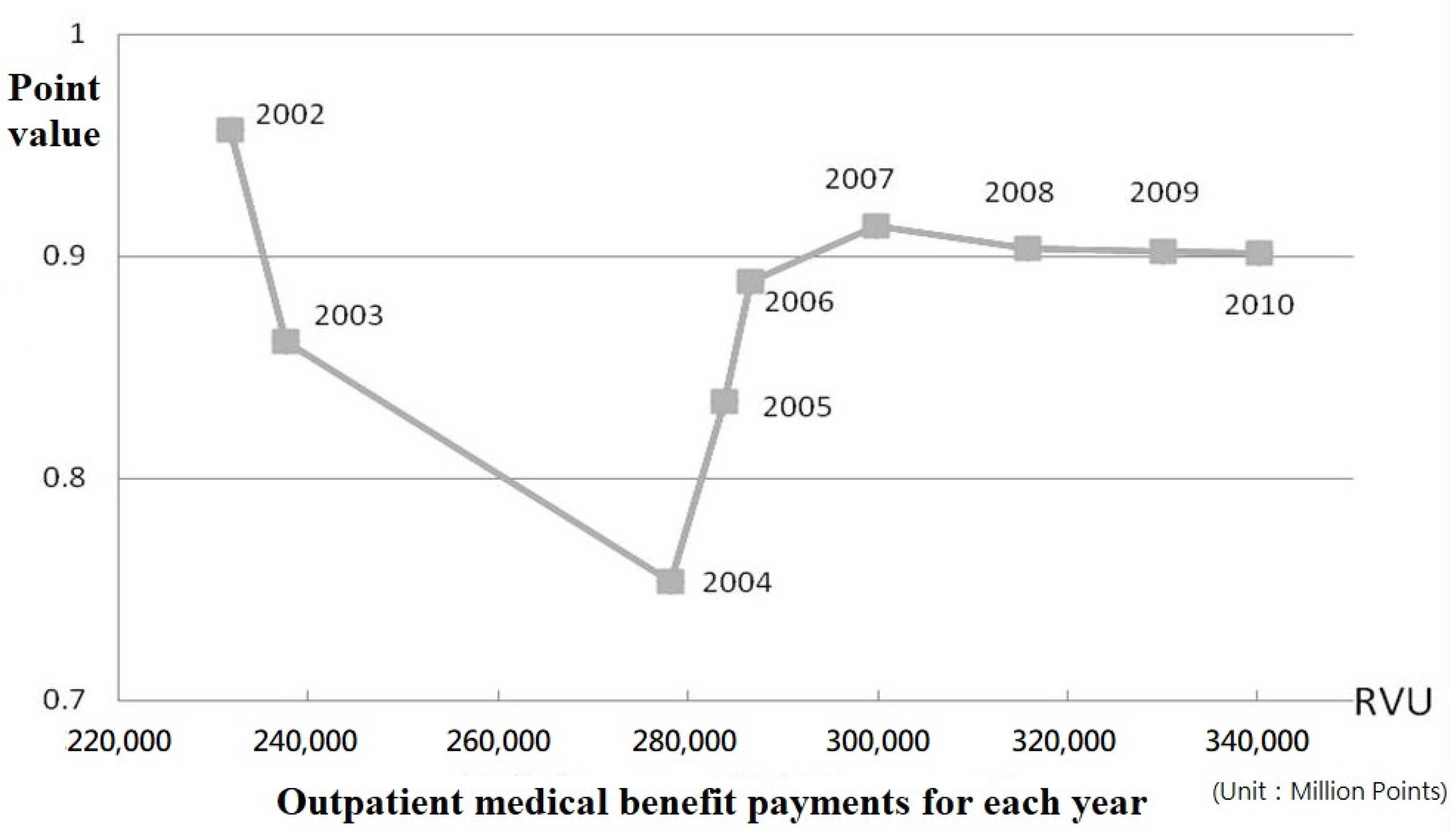 Ijerph 18 10983 g001
