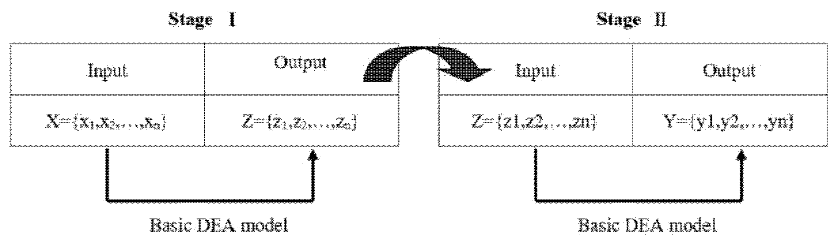 Ijerph 18 10983 g002