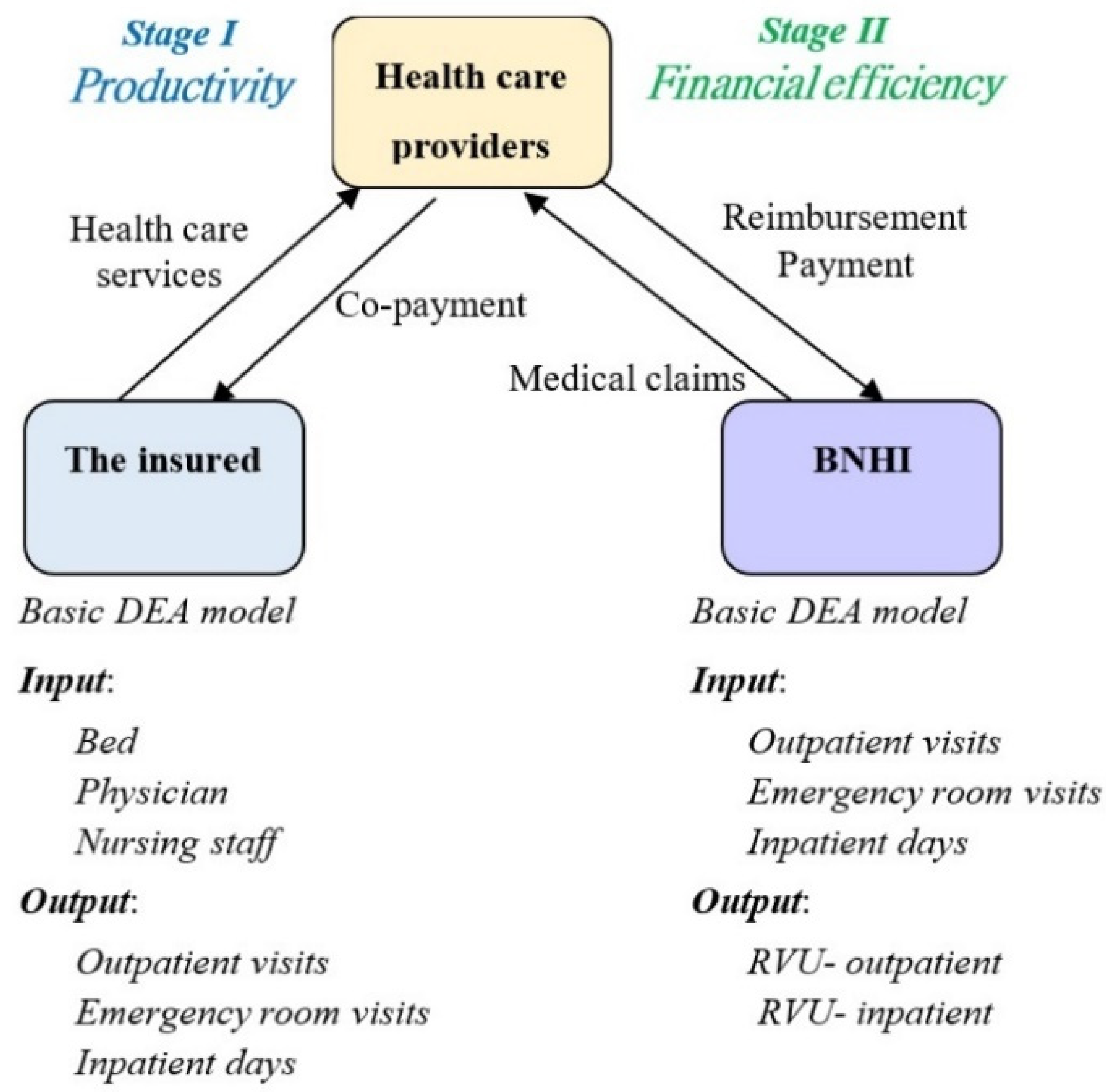 Ijerph 18 10983 g003