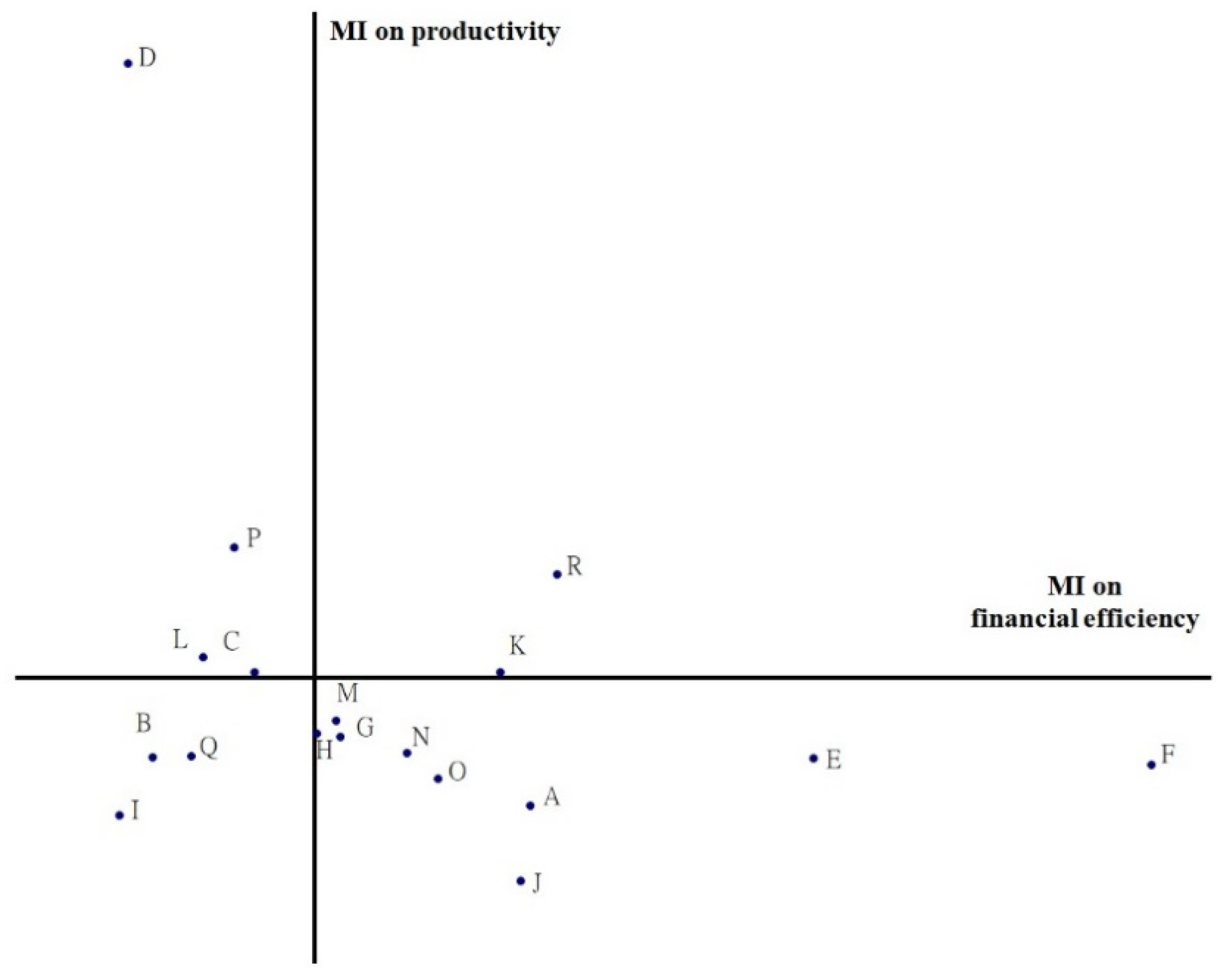 Ijerph 18 10983 g004