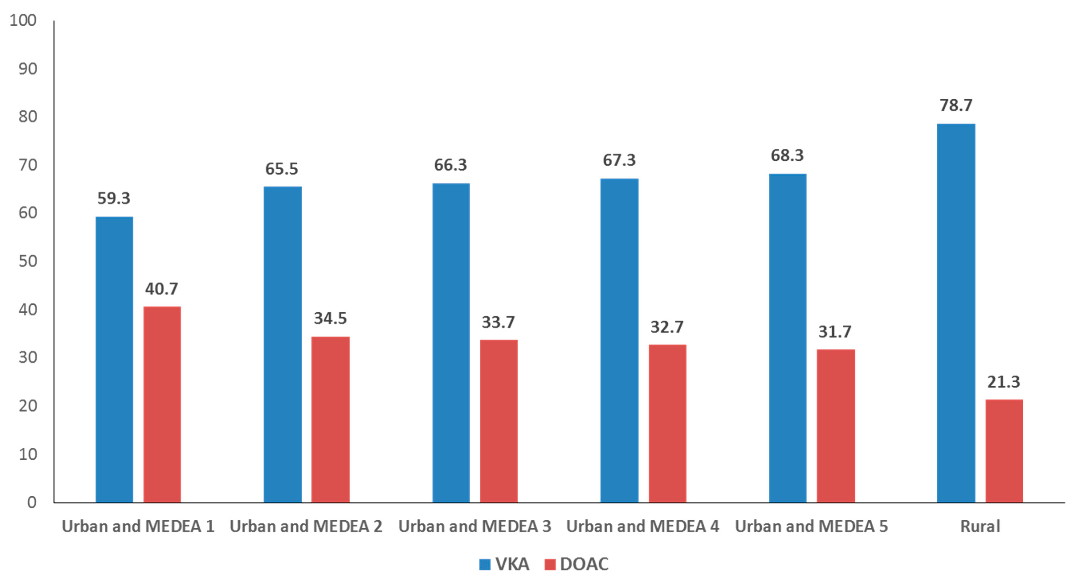 Ijerph 18 10993 g001