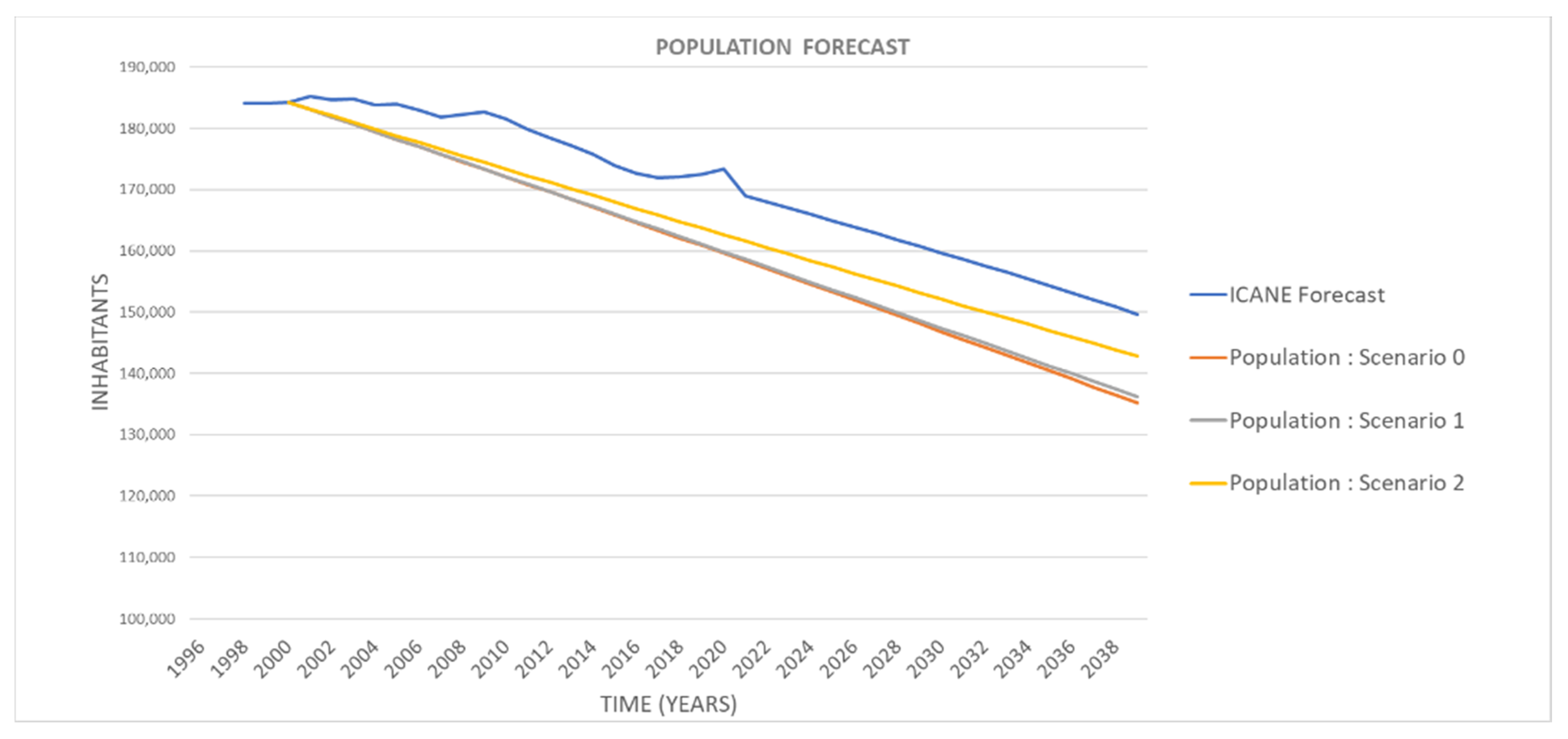 Ijerph 18 10994 g009