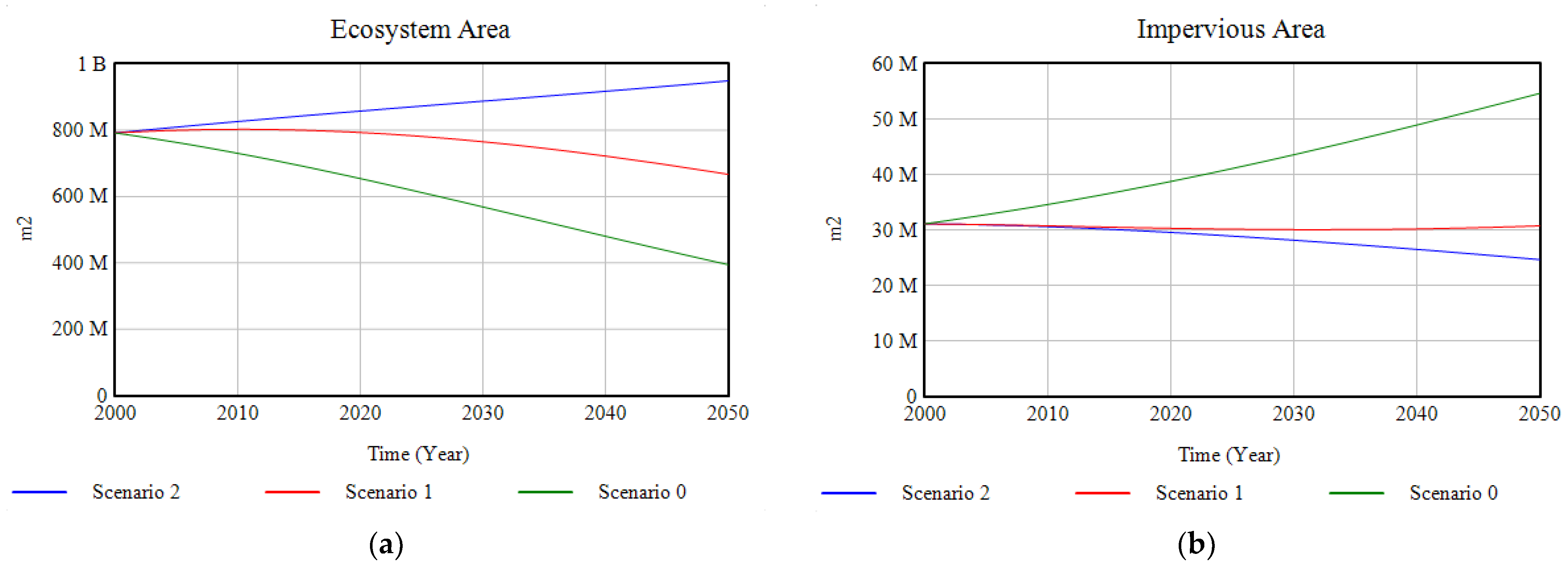 Ijerph 18 10994 g010