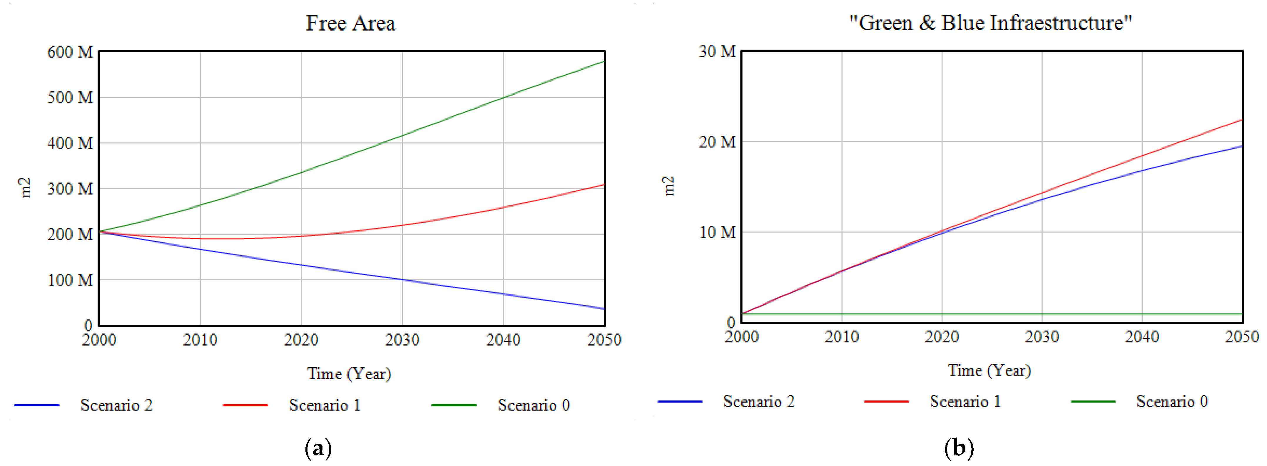 Ijerph 18 10994 g011