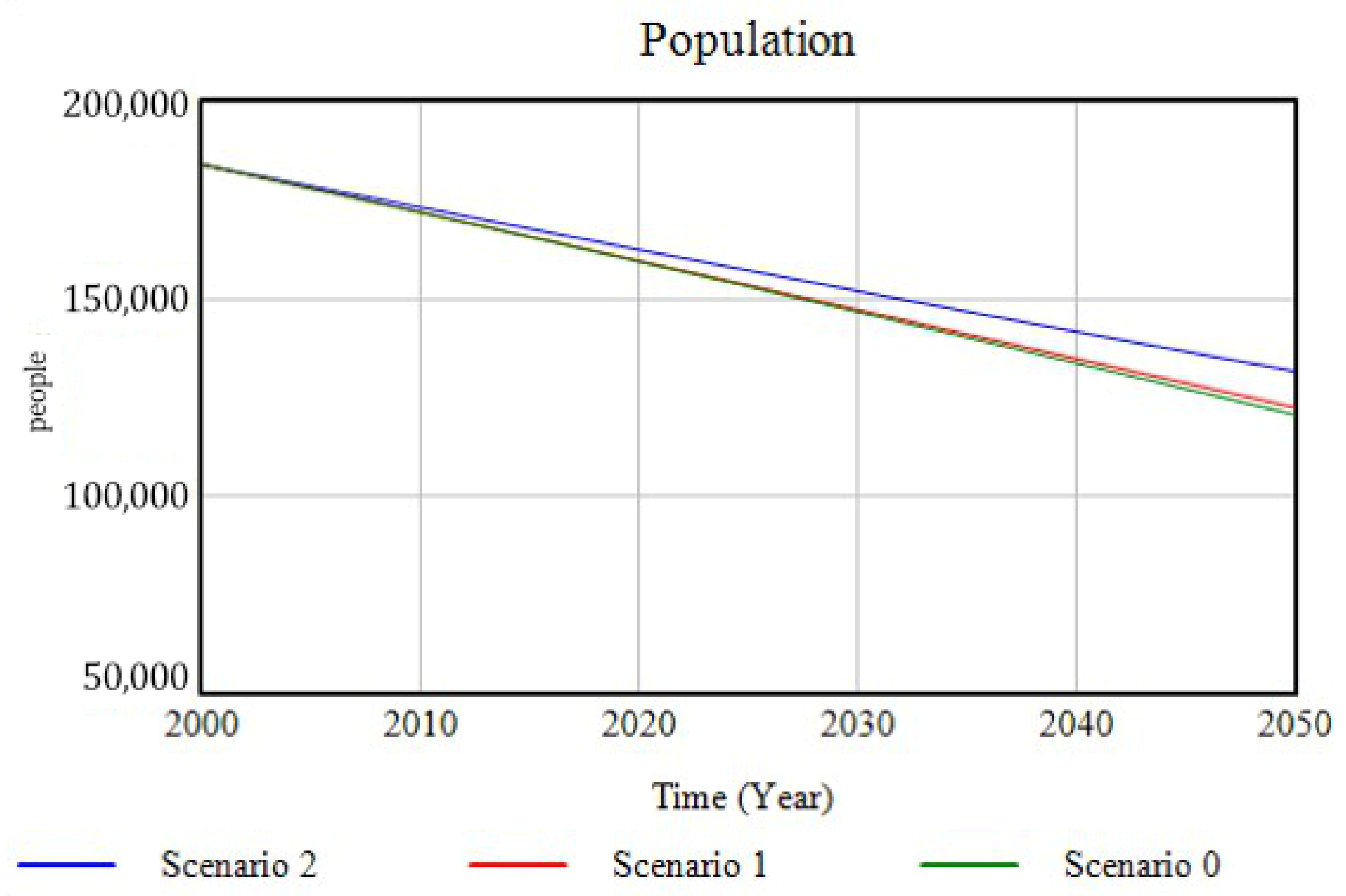 Ijerph 18 10994 g012