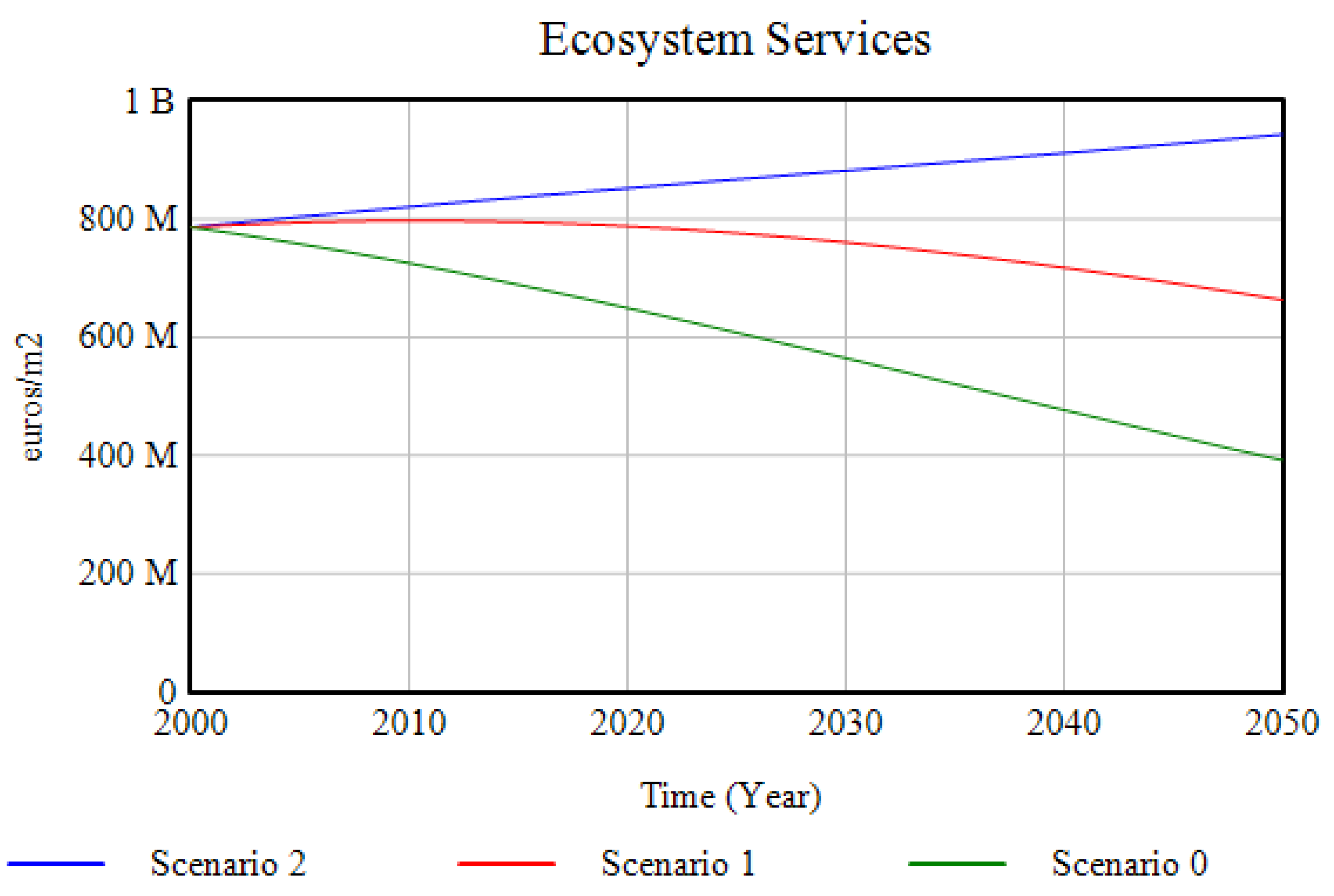 Ijerph 18 10994 g013