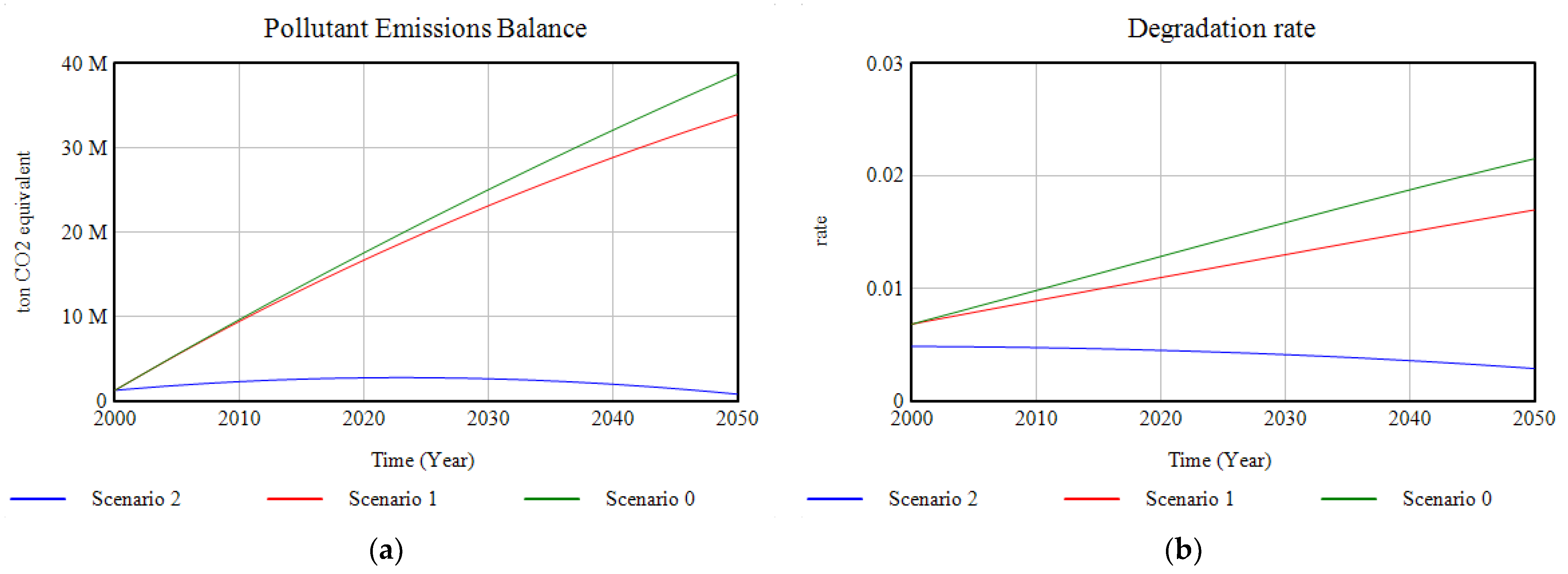 Ijerph 18 10994 g015