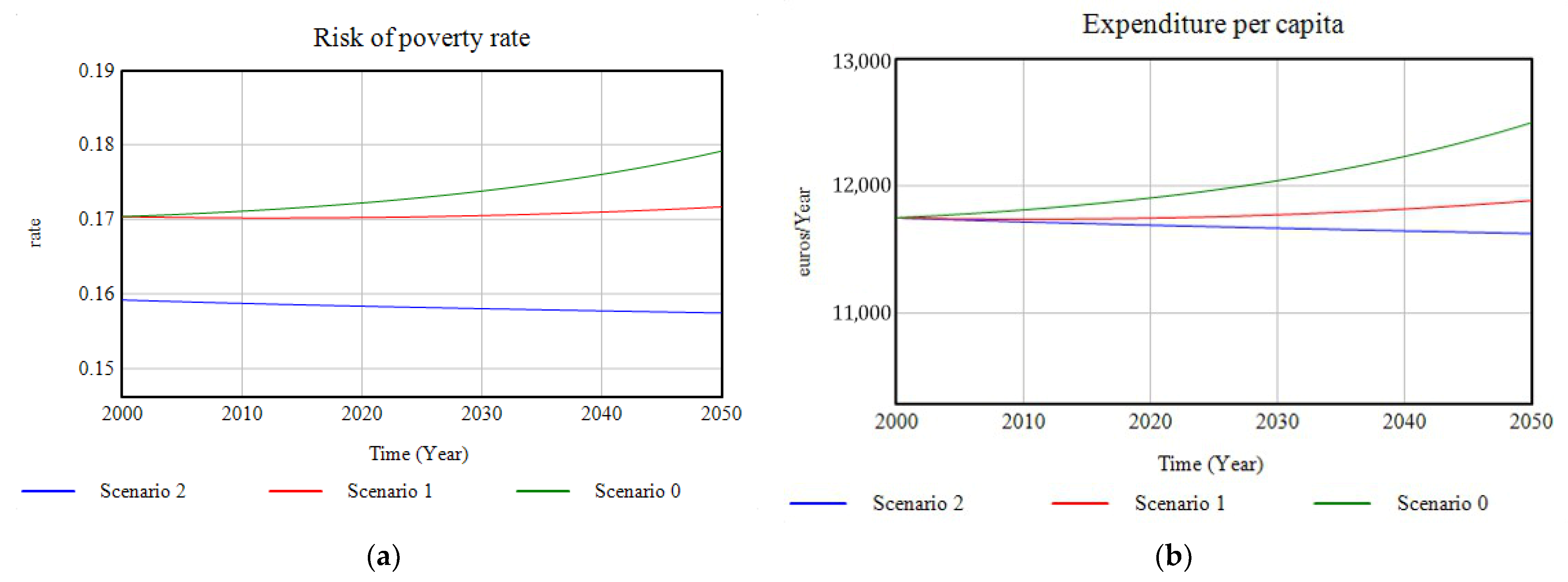 Ijerph 18 10994 g016