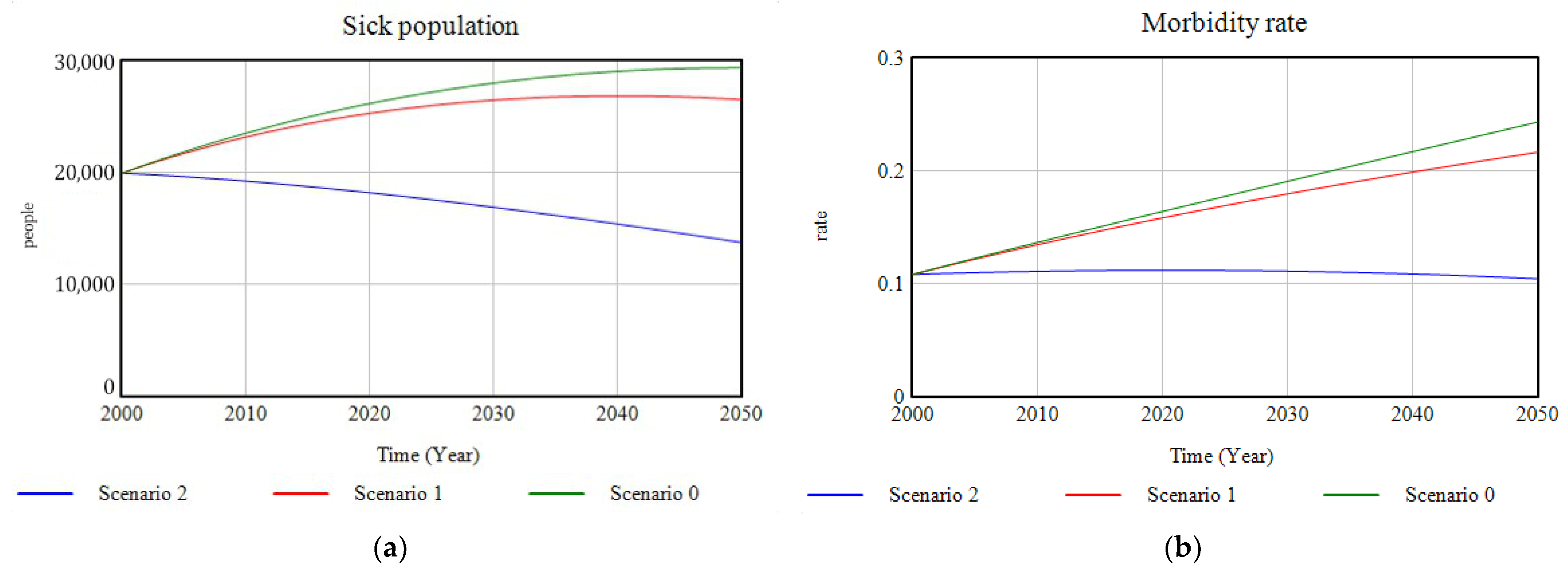 Ijerph 18 10994 g017
