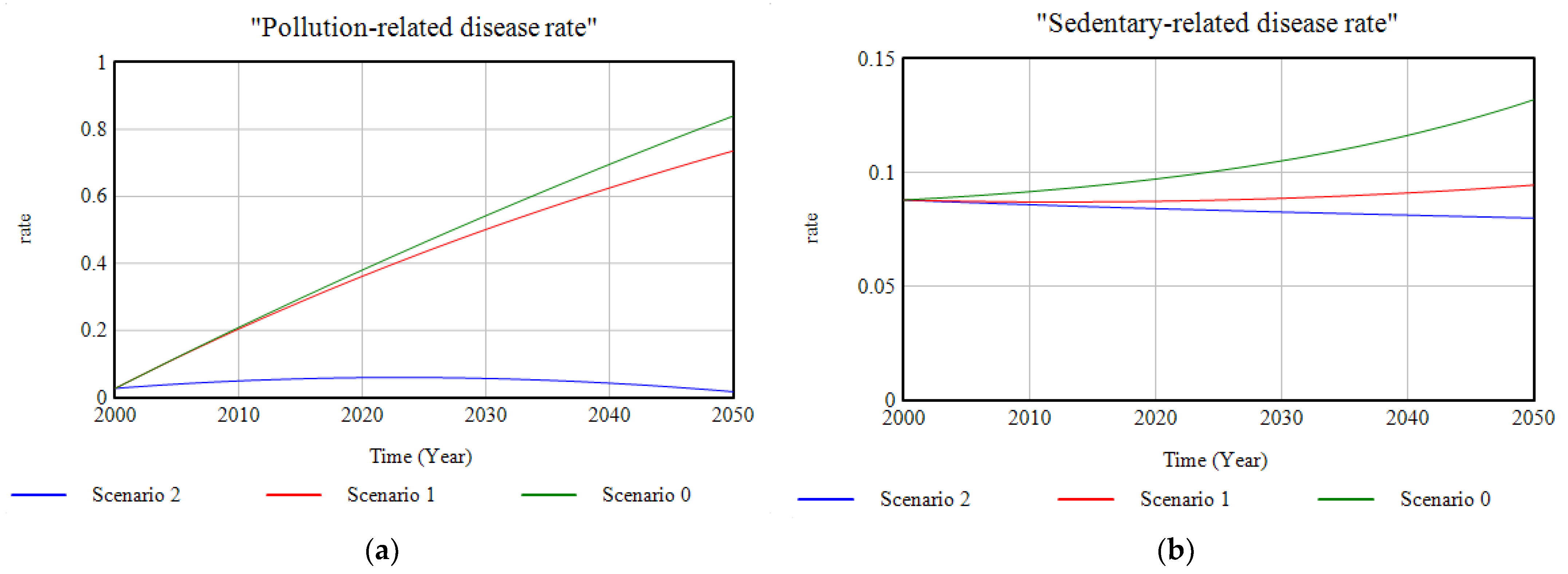 Ijerph 18 10994 g018