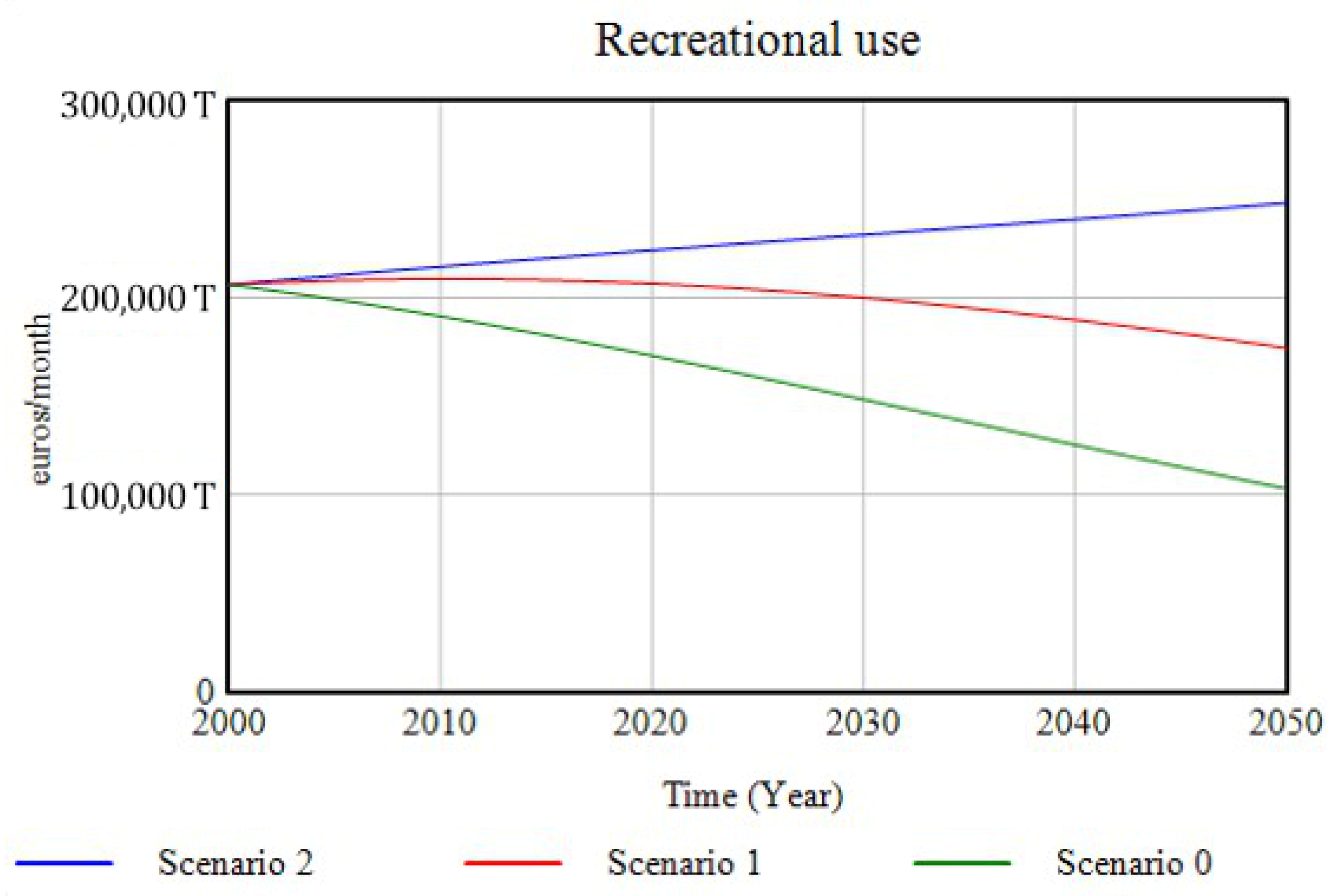 Ijerph 18 10994 g019