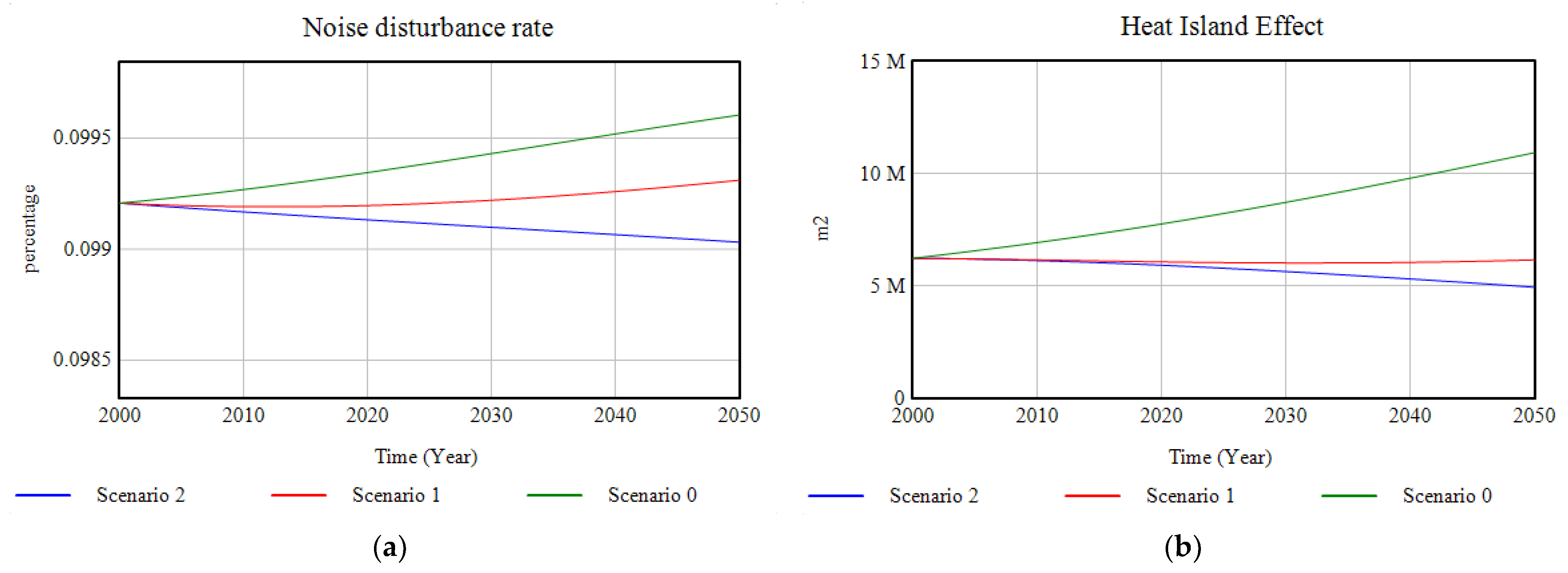 Ijerph 18 10994 g020