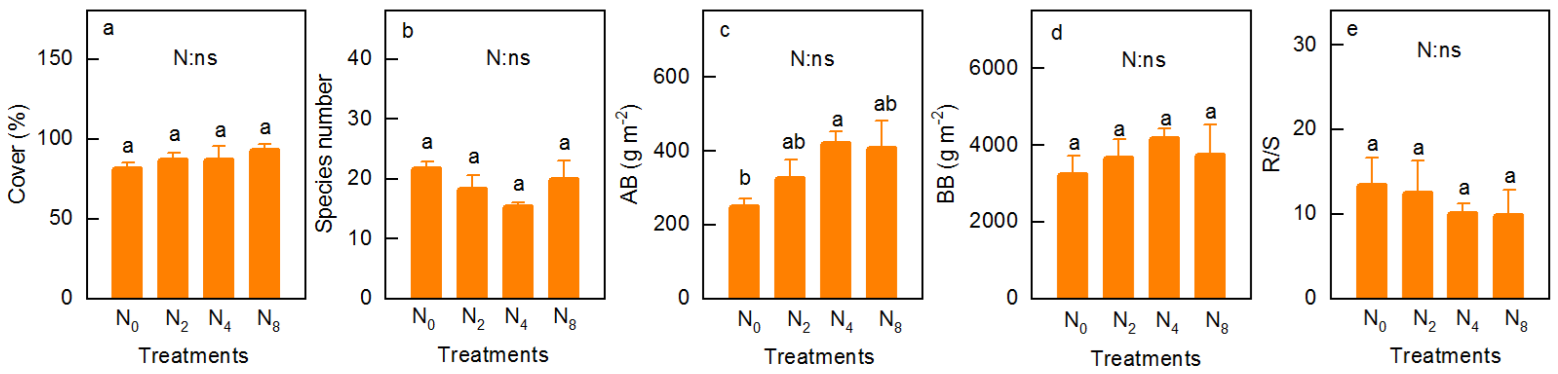 Ijerph 18 10998 g002
