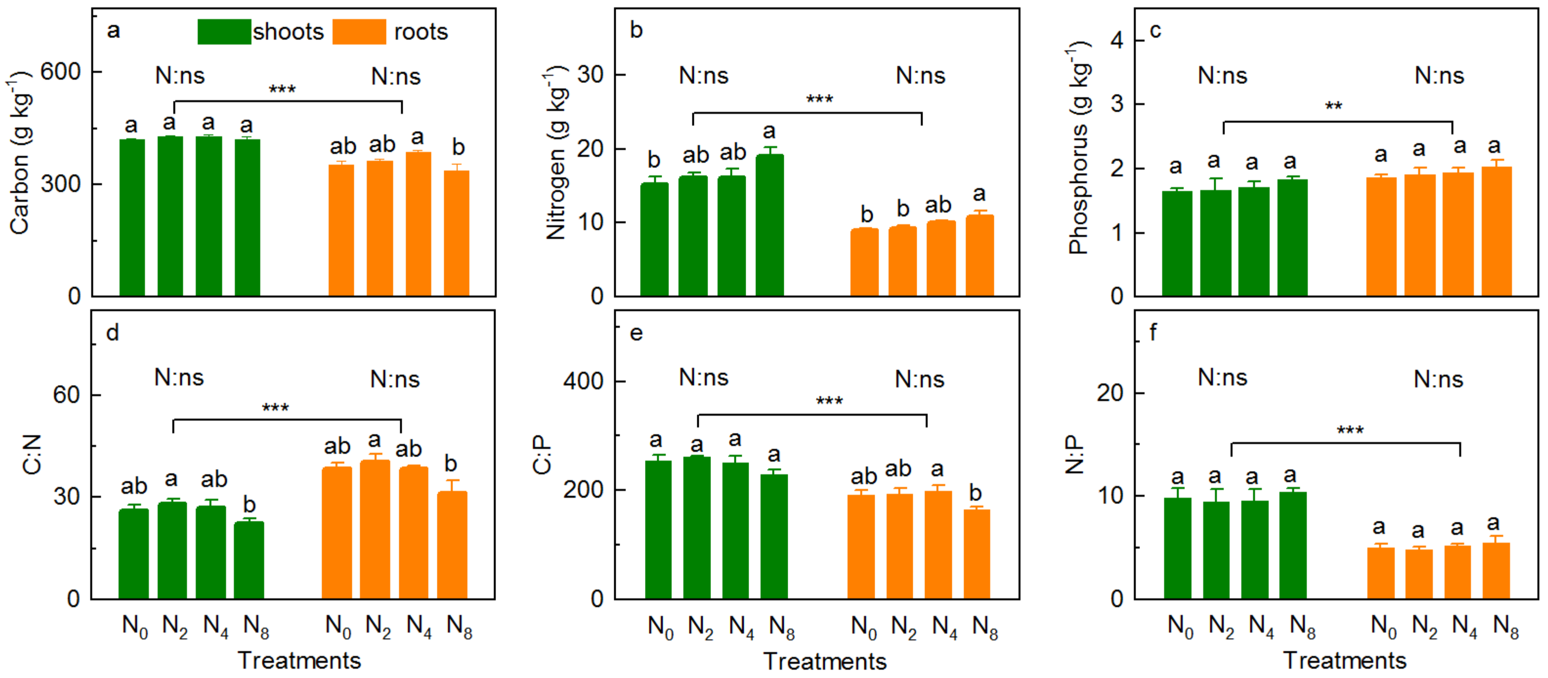 Ijerph 18 10998 g003