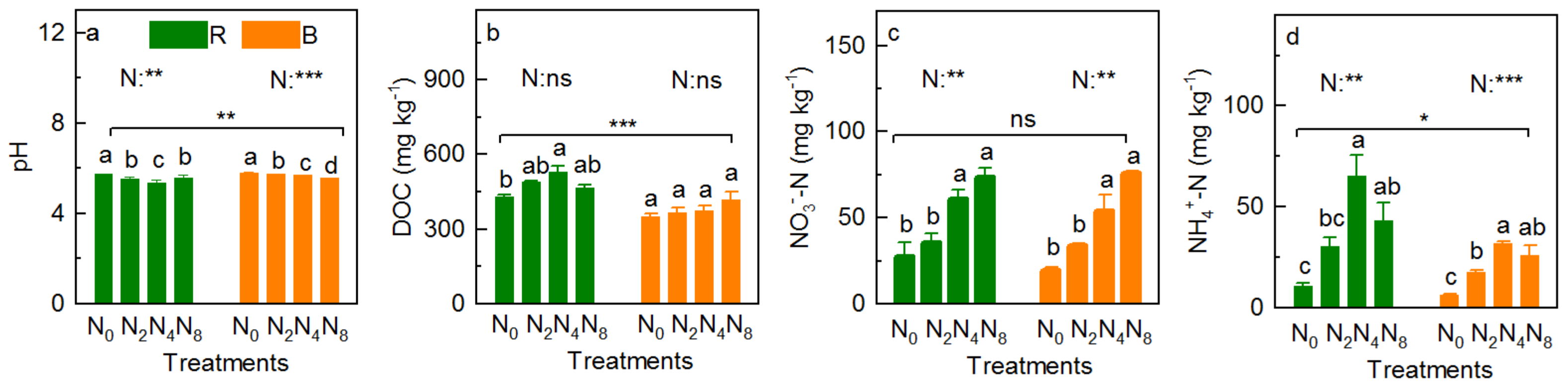 Ijerph 18 10998 g004
