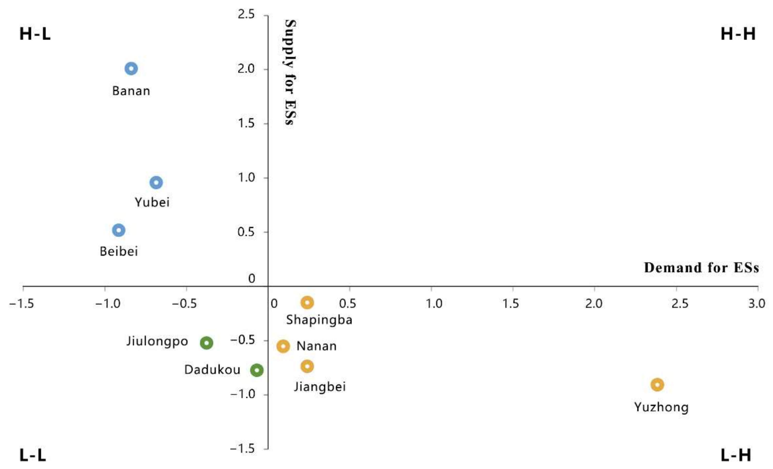 Ijerph 18 11002 g007