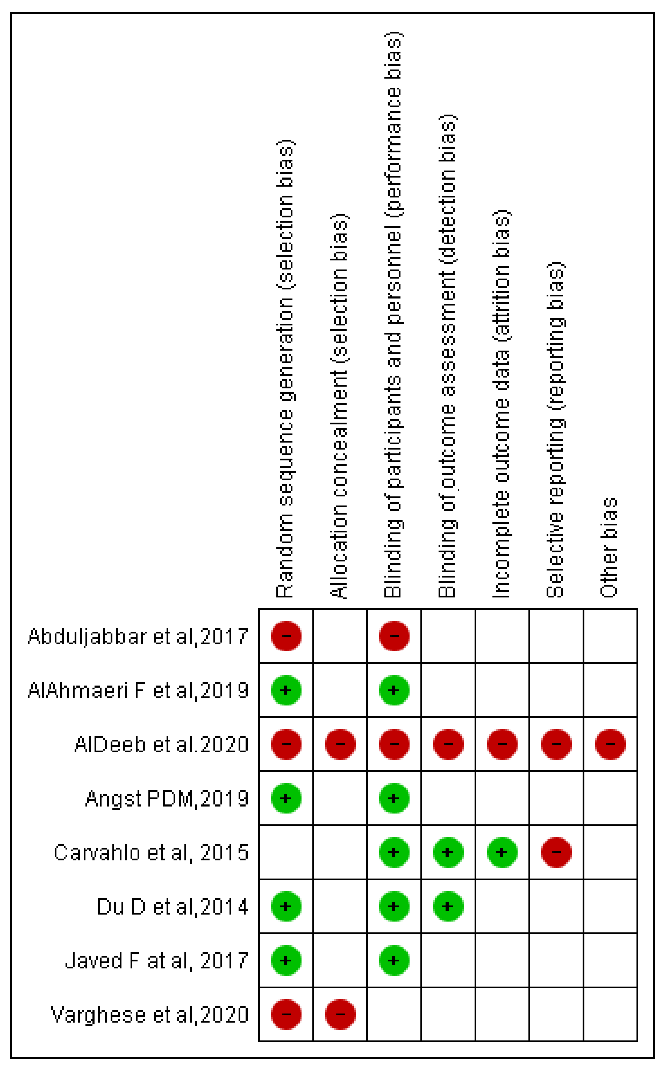 Ijerph 18 11003 g004