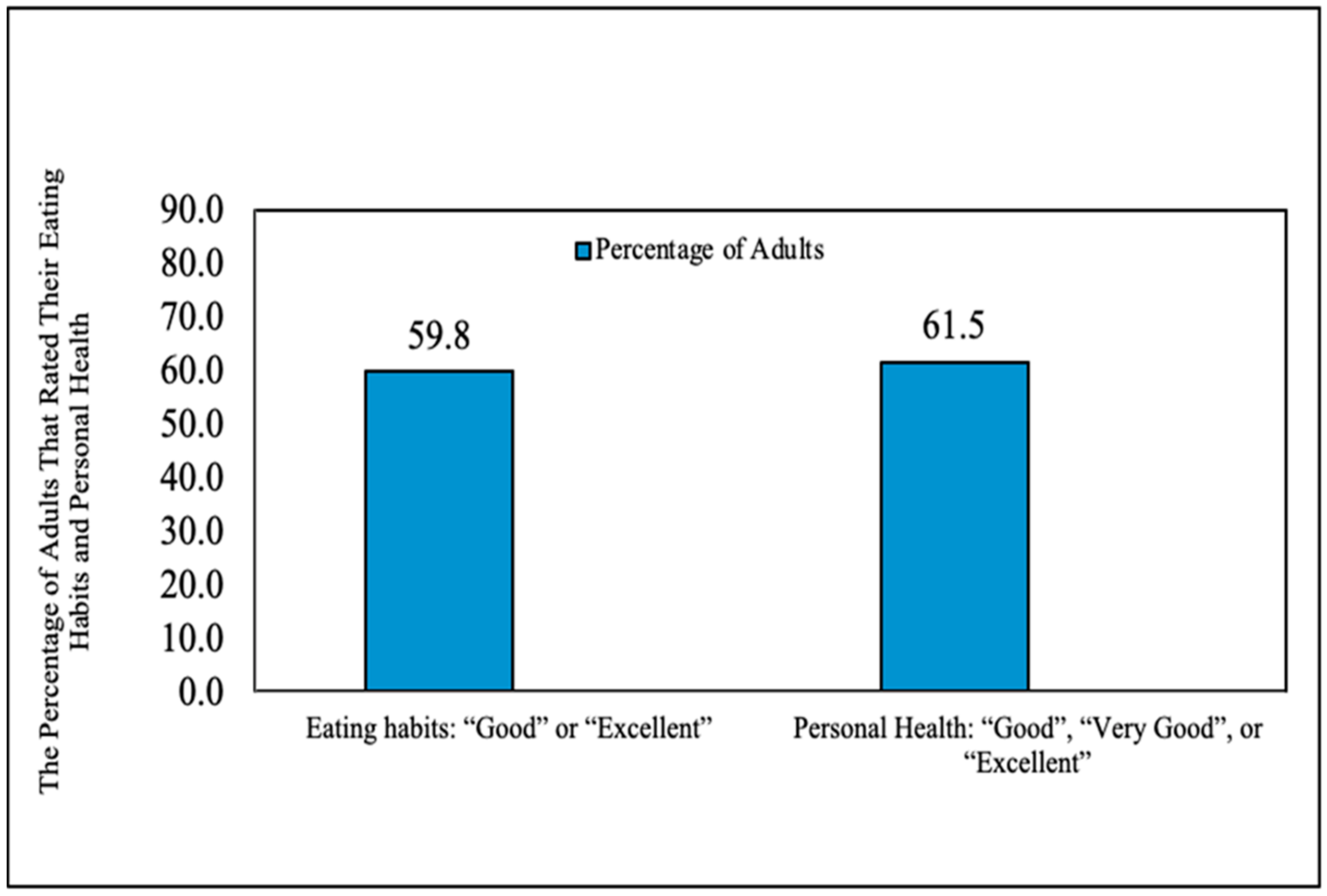 Ijerph 18 11006 g002