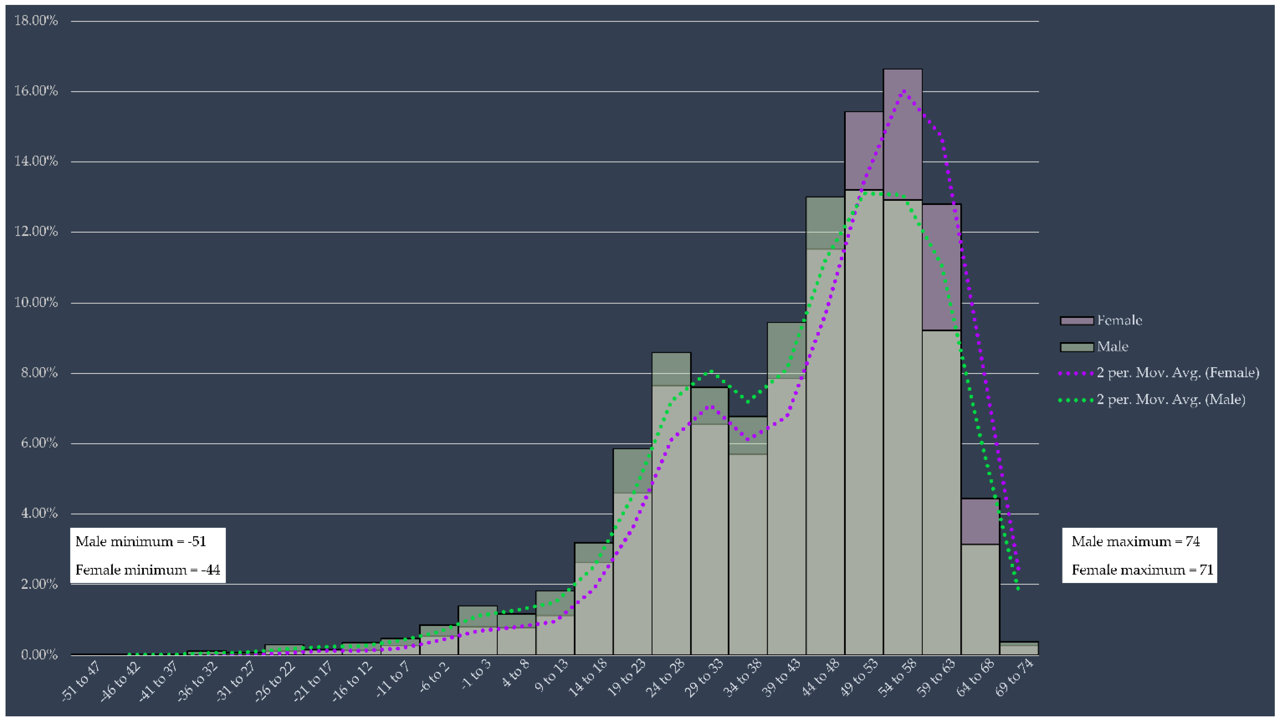 Ijerph 18 11007 g002