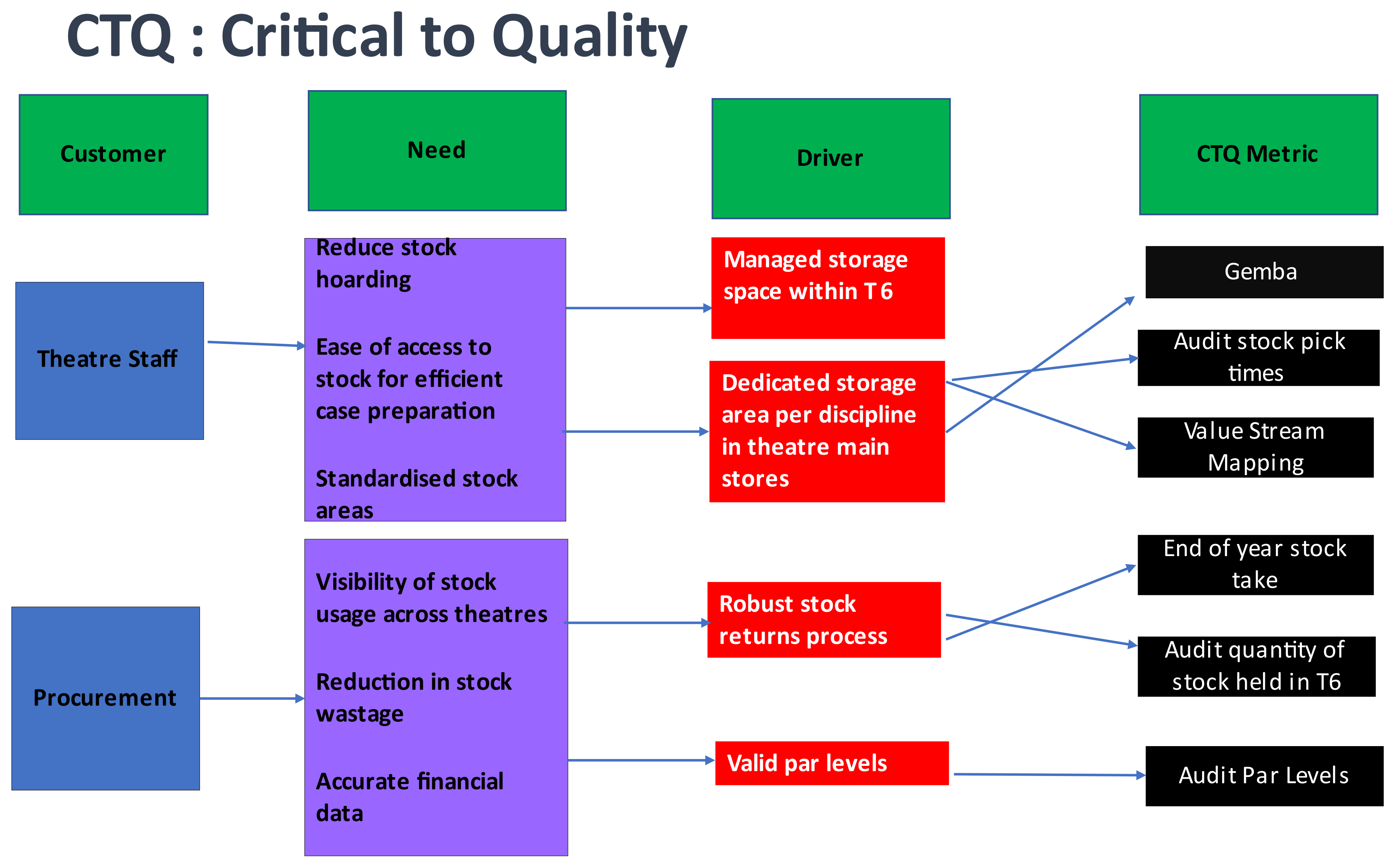 Ijerph 18 11011 g001 Ijerph 18 11011 g001