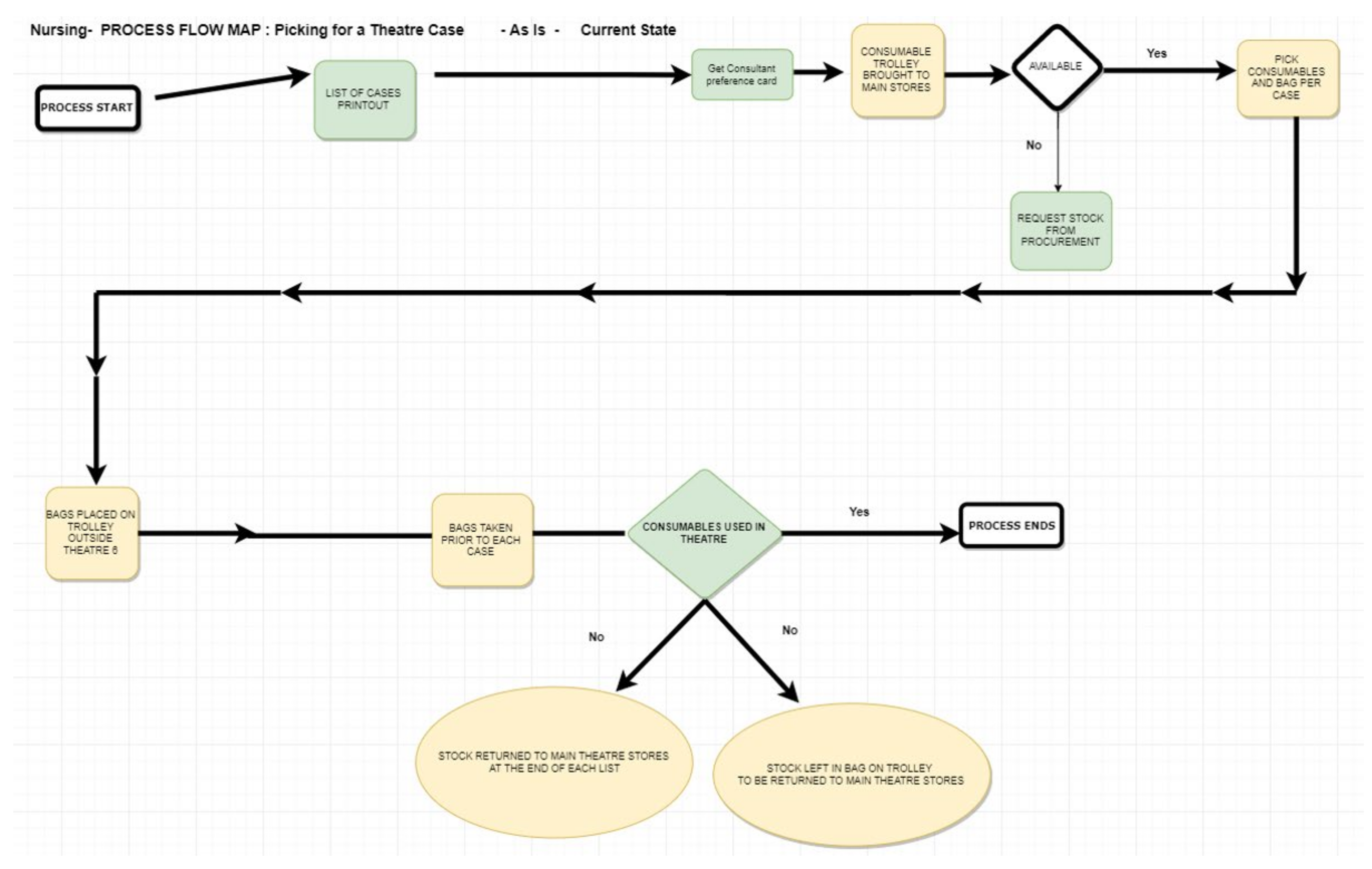 Ijerph 18 11011 g003 Ijerph 18 11011 g003