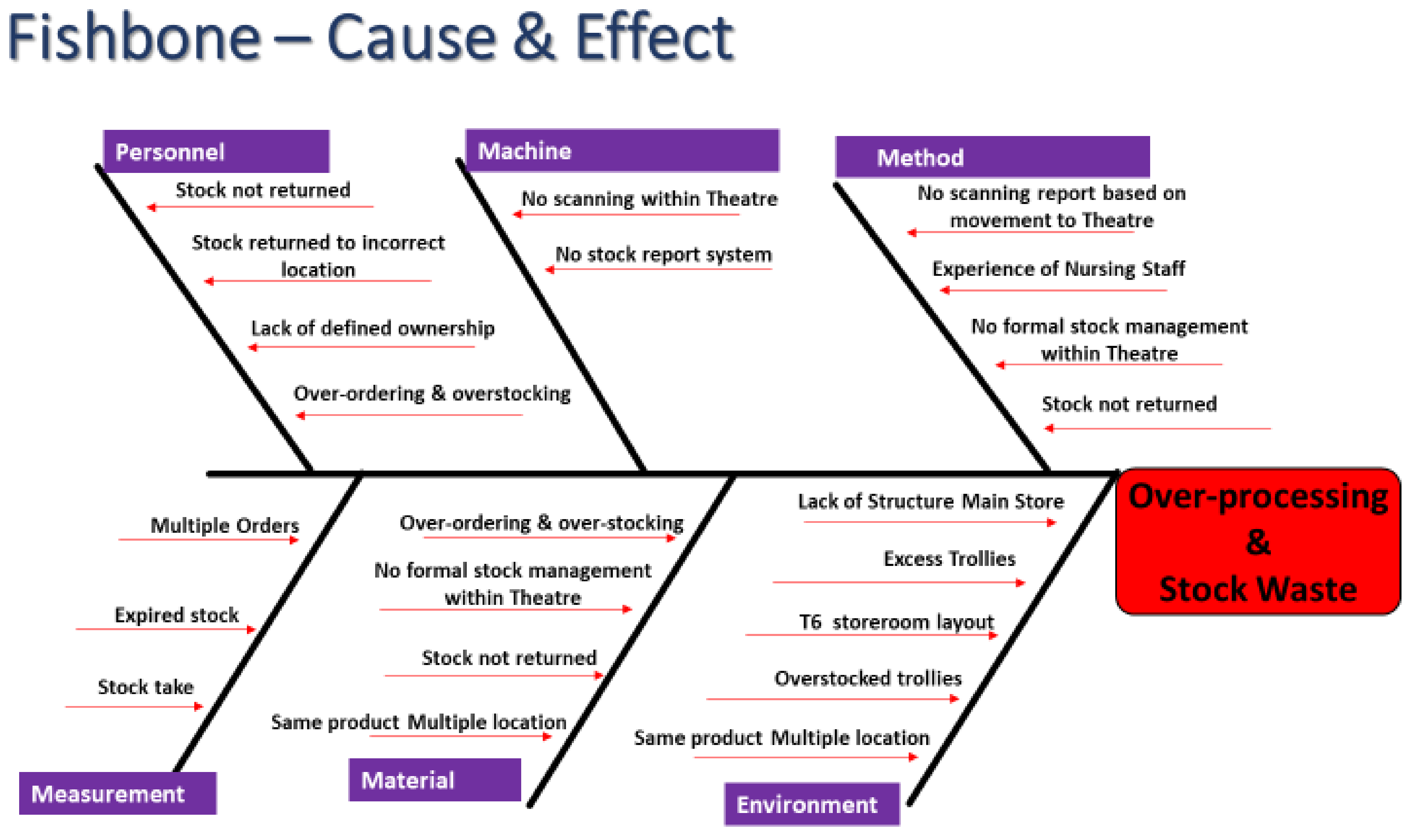 Ijerph 18 11011 g004 Ijerph 18 11011 g004