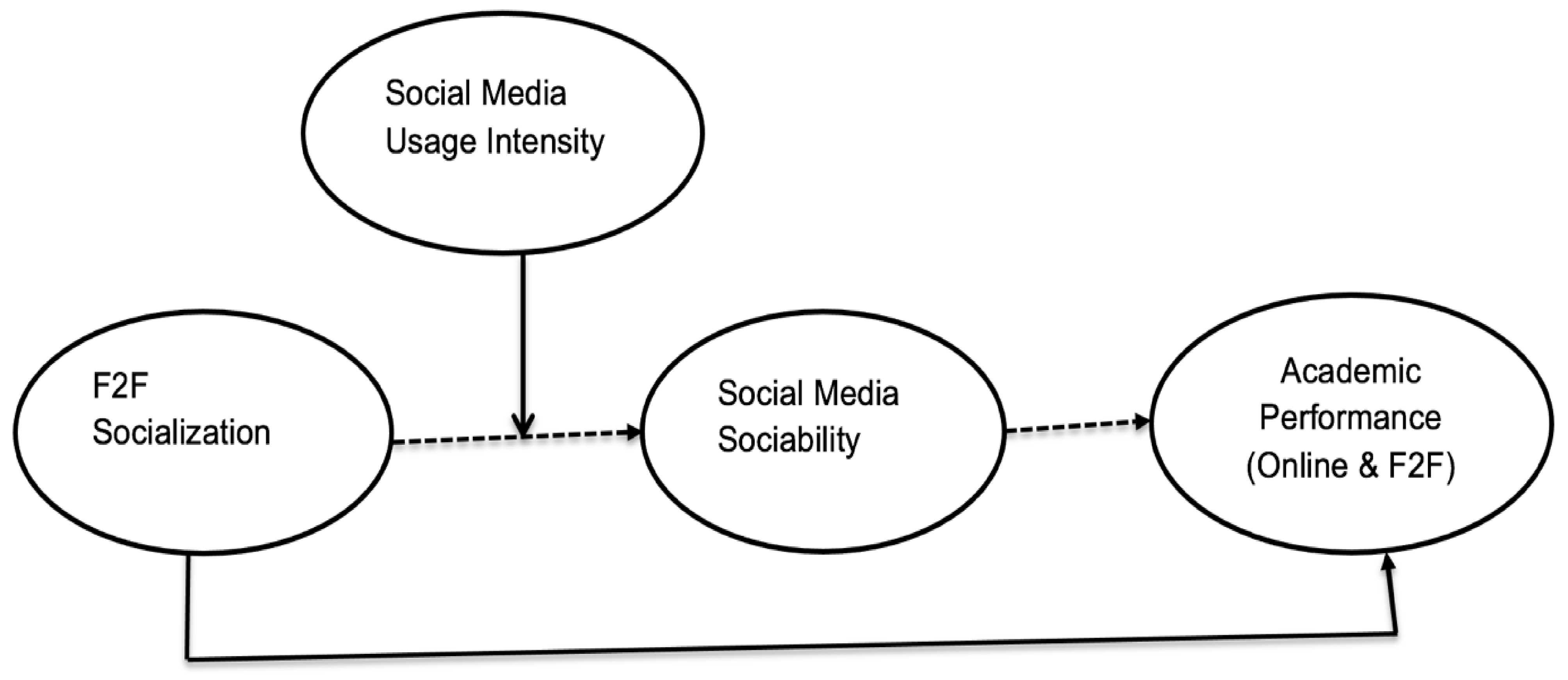 Ijerph 18 11012 g001