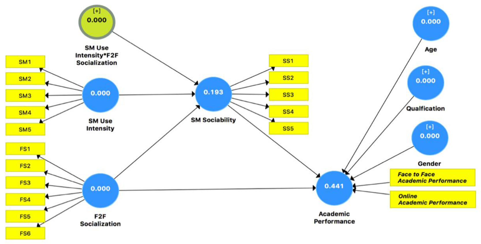 Ijerph 18 11012 g002