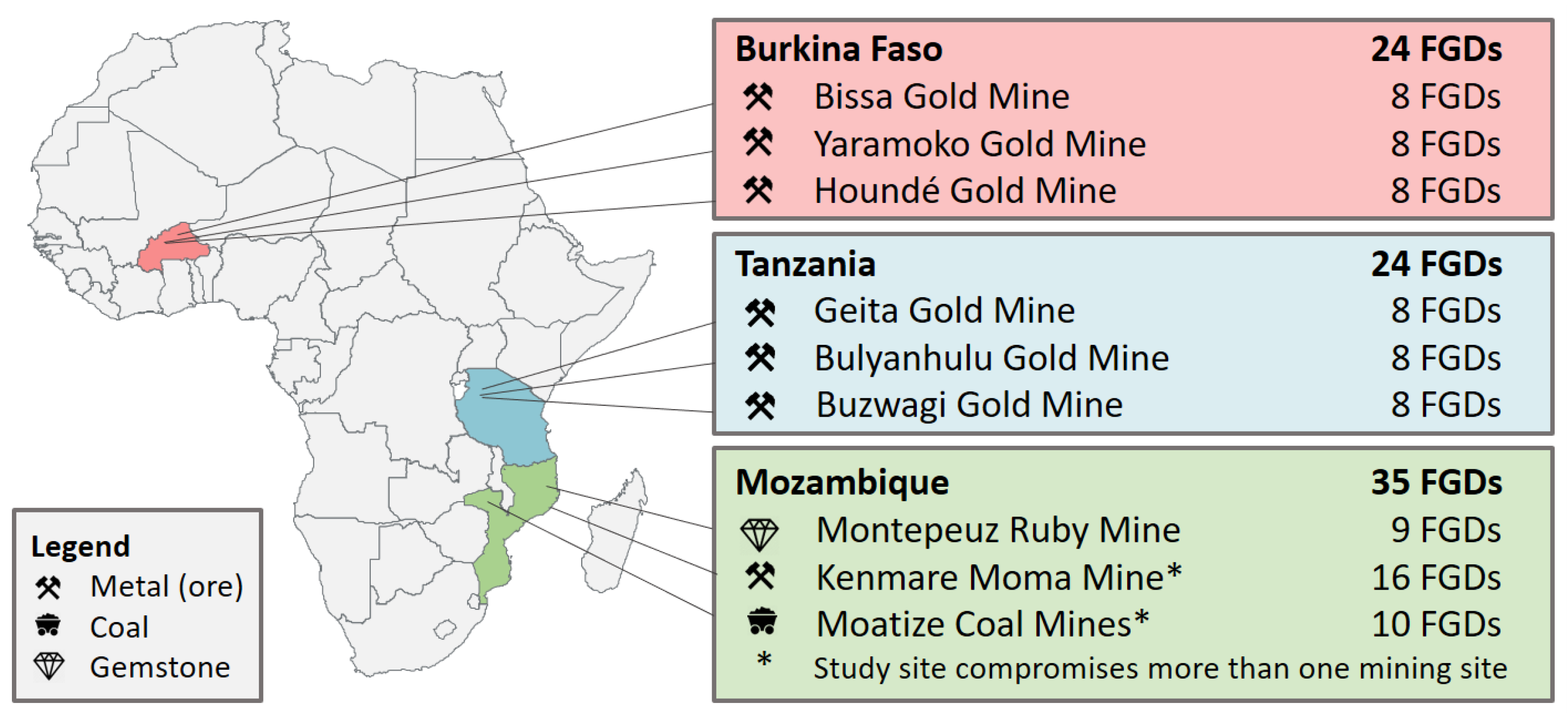 Ijerph 18 11015 g001
