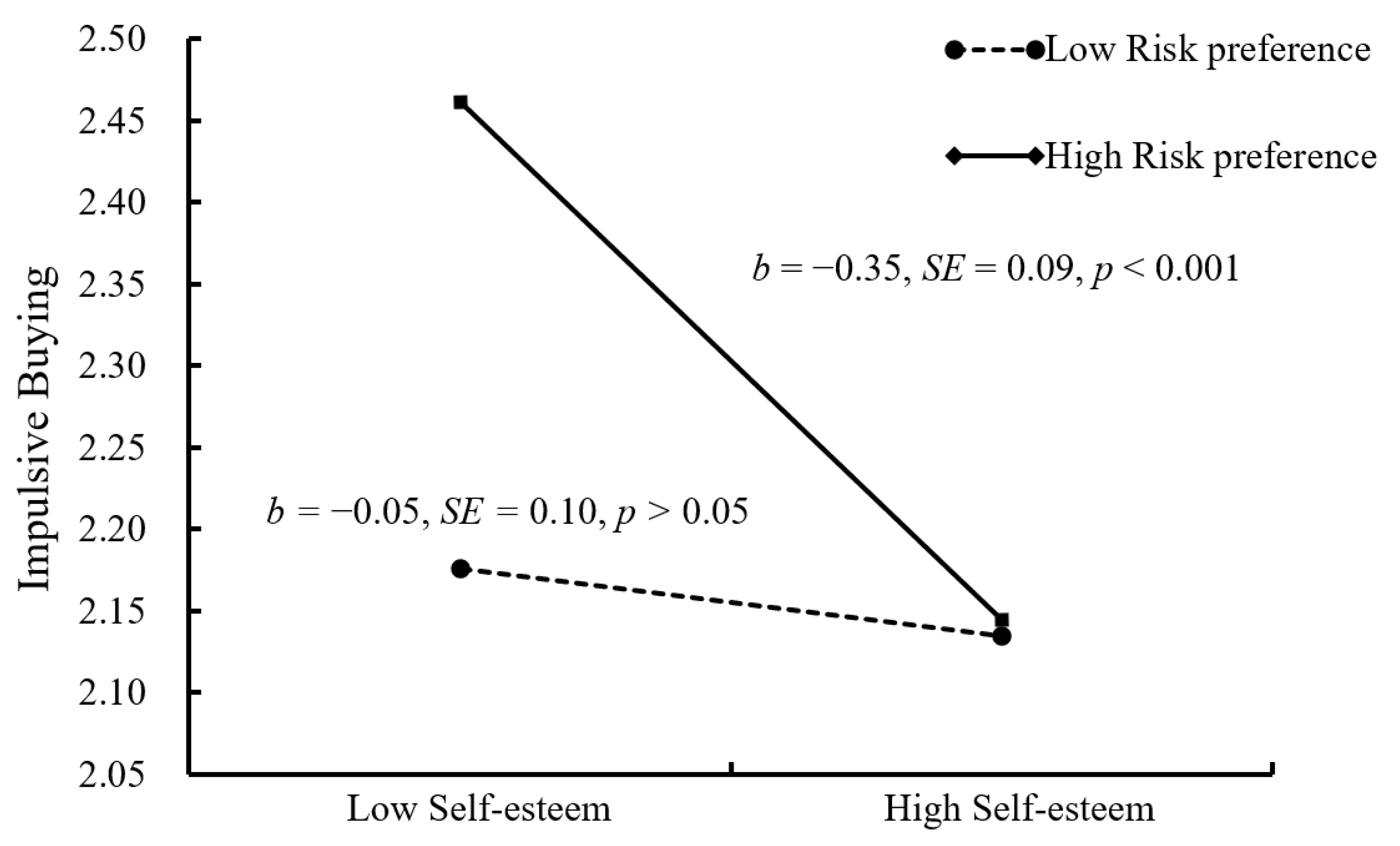 Ijerph 18 11027 g004