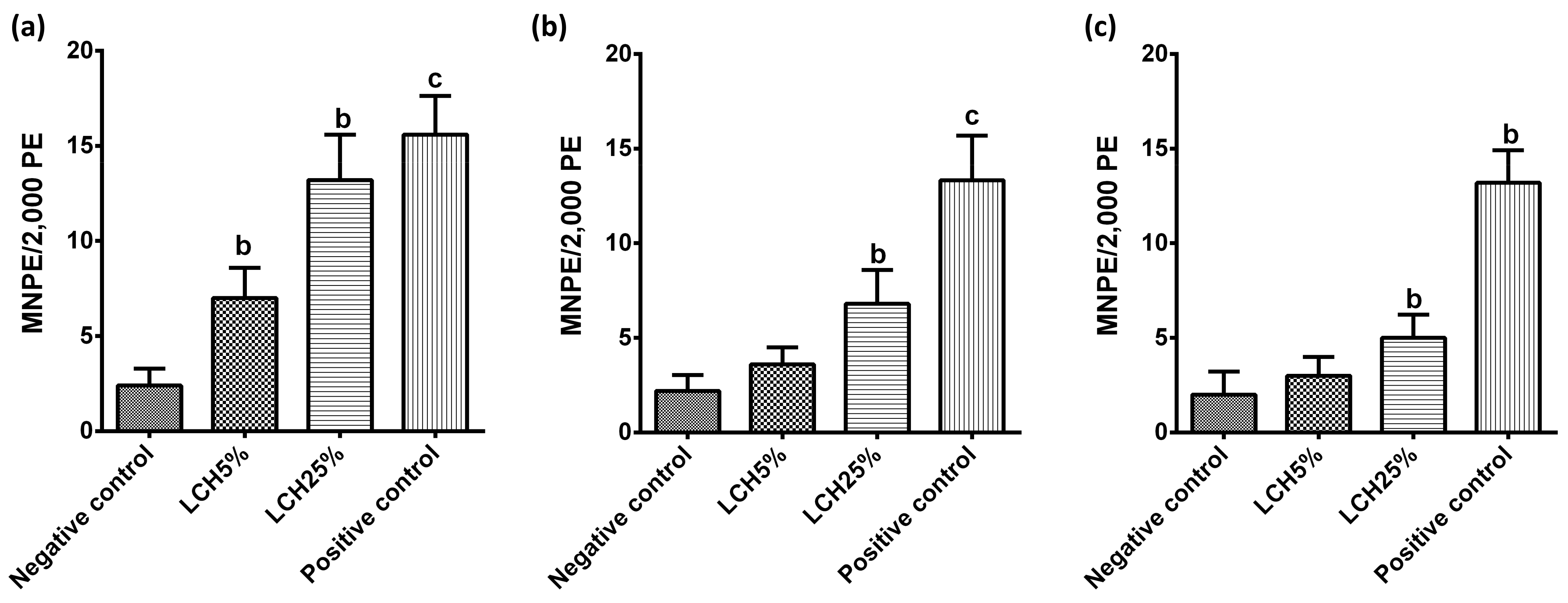 Ijerph 18 11029 g001 Ijerph 18 11029 g001