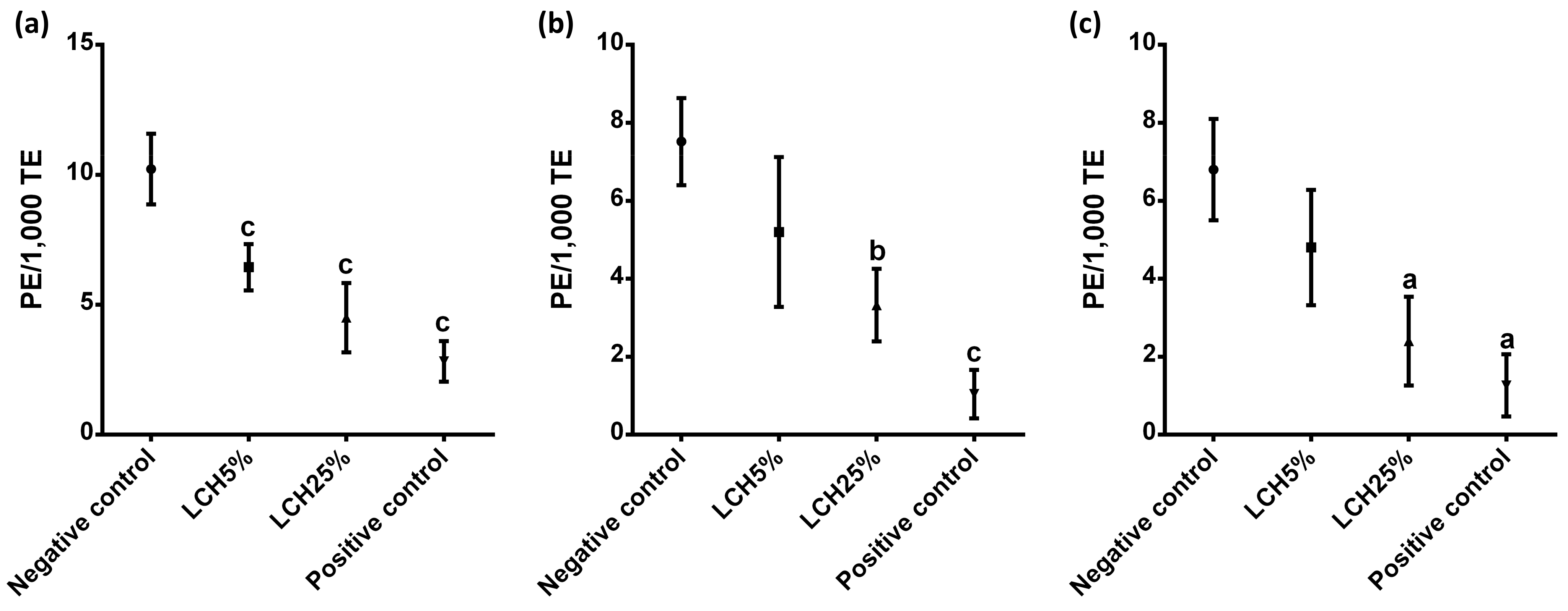 Ijerph 18 11029 g002 Ijerph 18 11029 g002