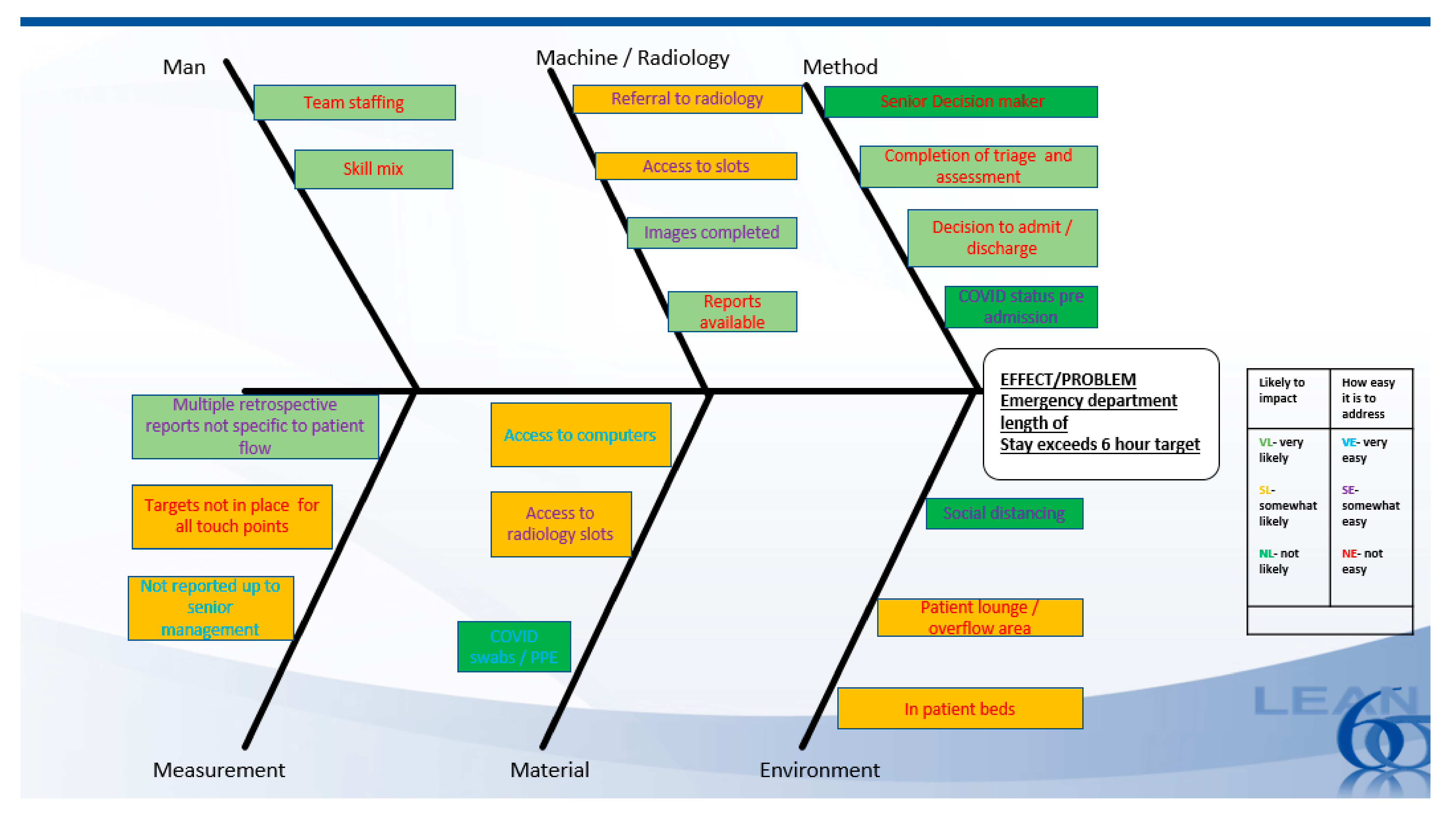 Ijerph 18 11030 g003 Ijerph 18 11030 g003
