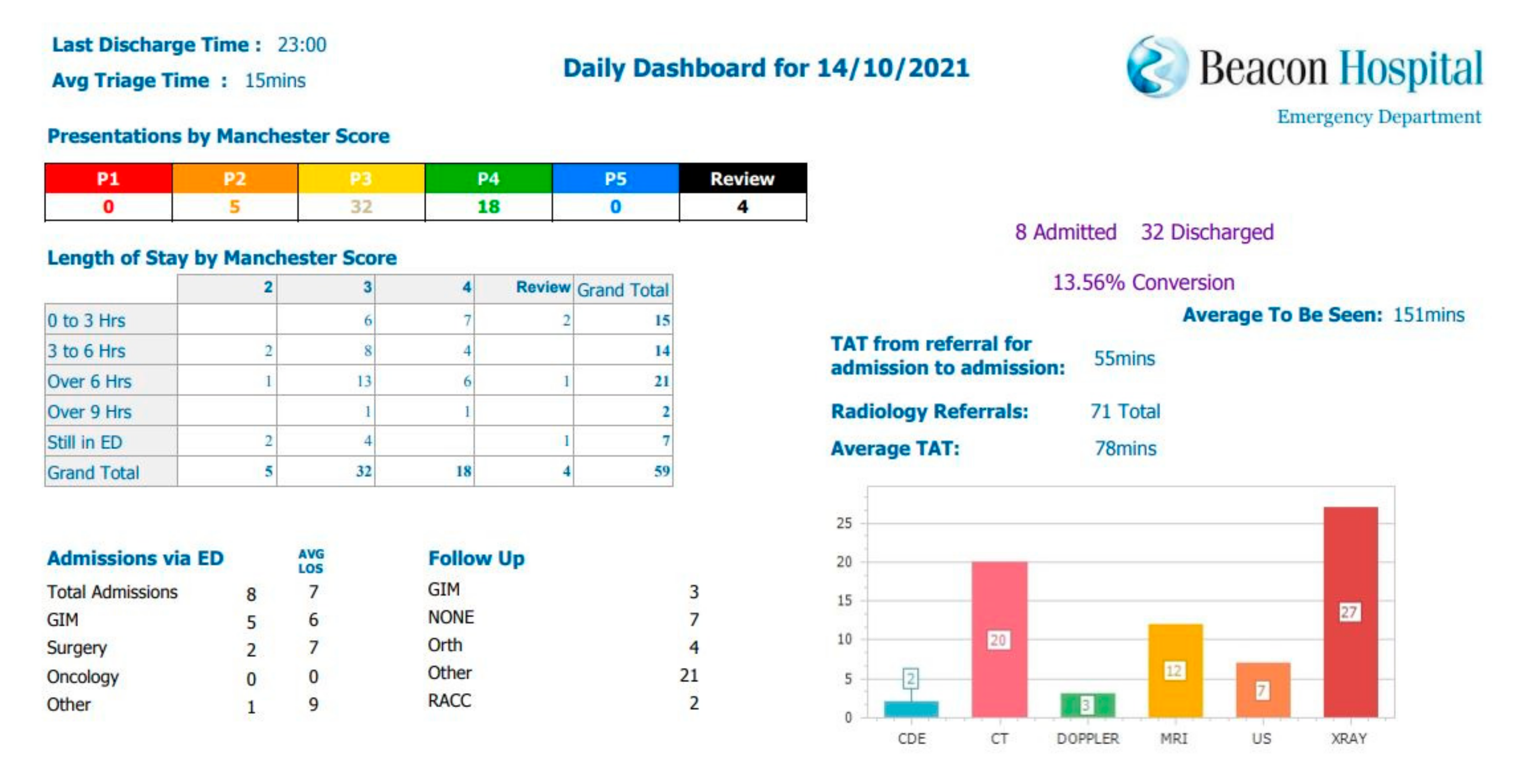 Ijerph 18 11030 g004 Ijerph 18 11030 g004