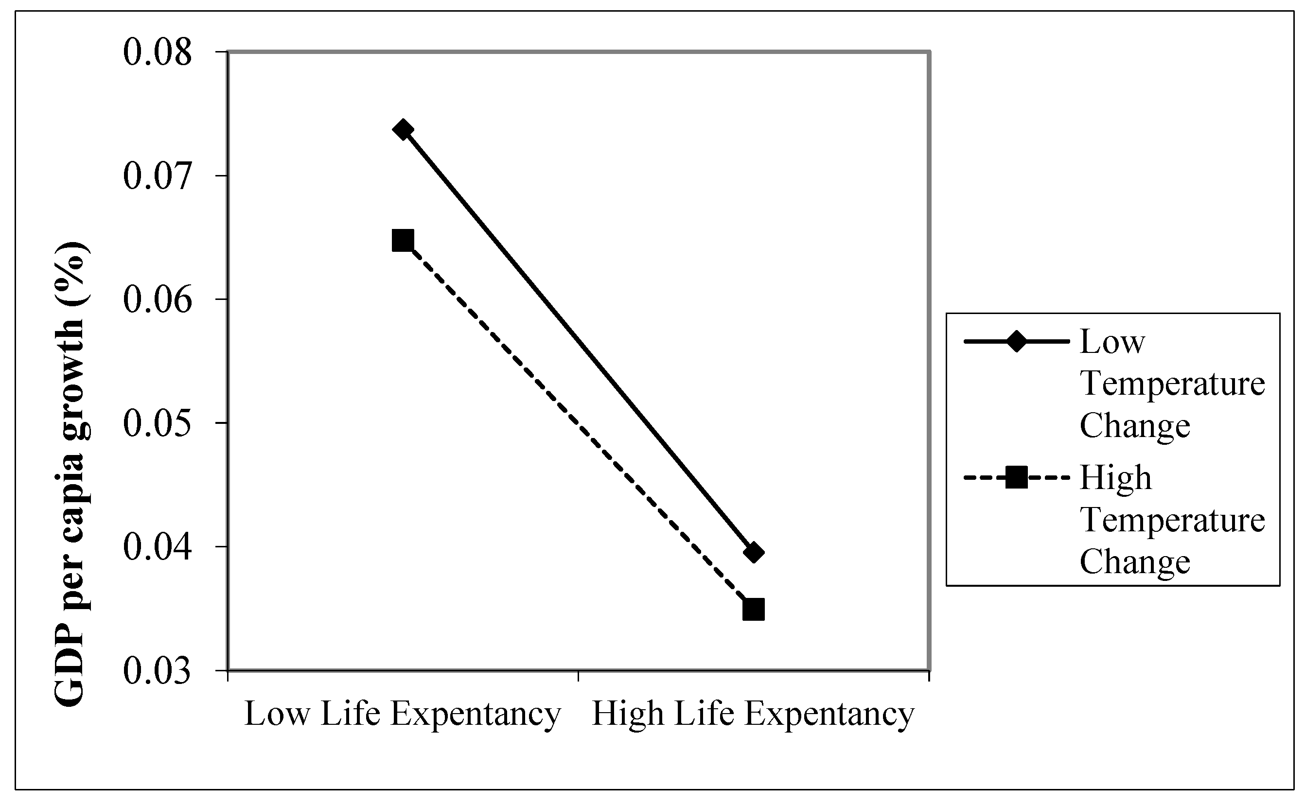Ijerph 18 11034 g003
