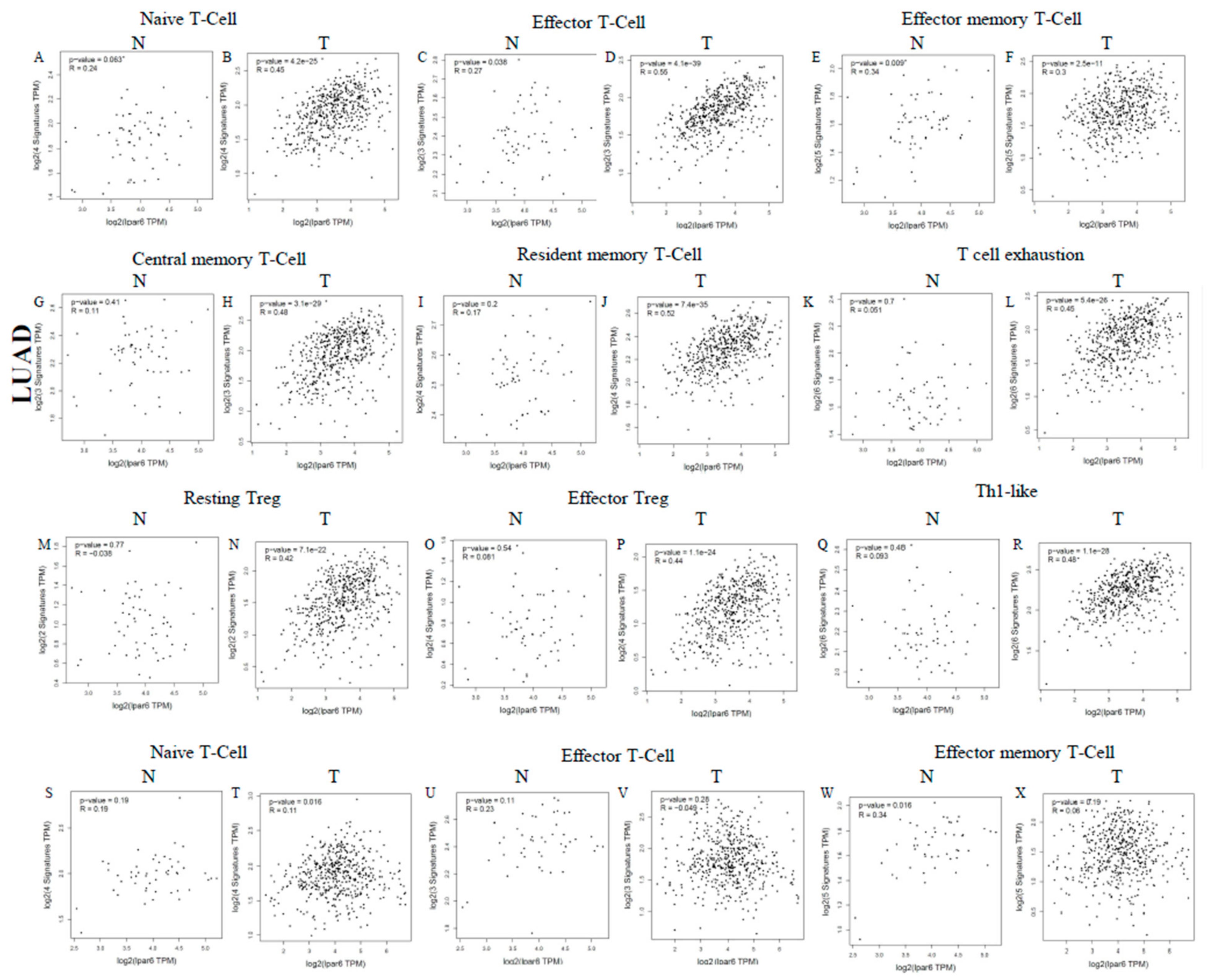 Ijerph 18 11038 g008a