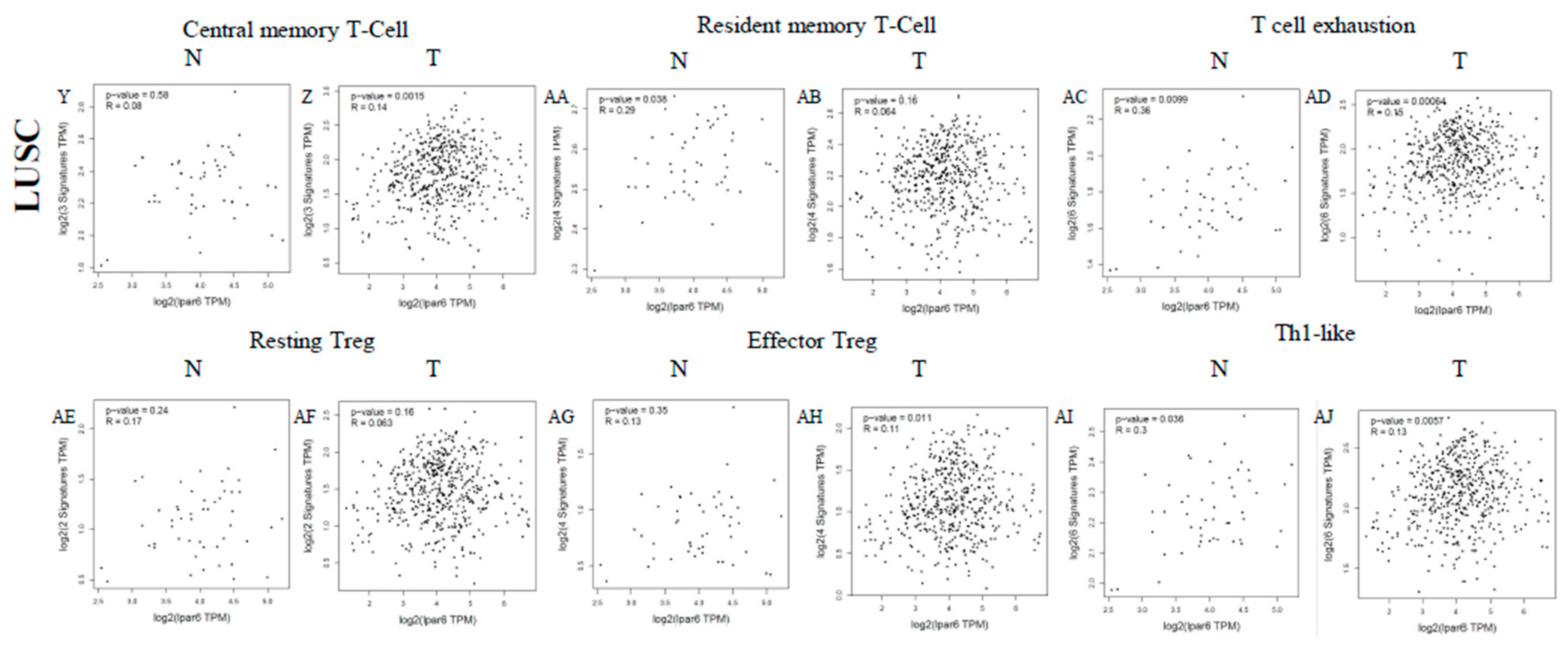 Ijerph 18 11038 g008b