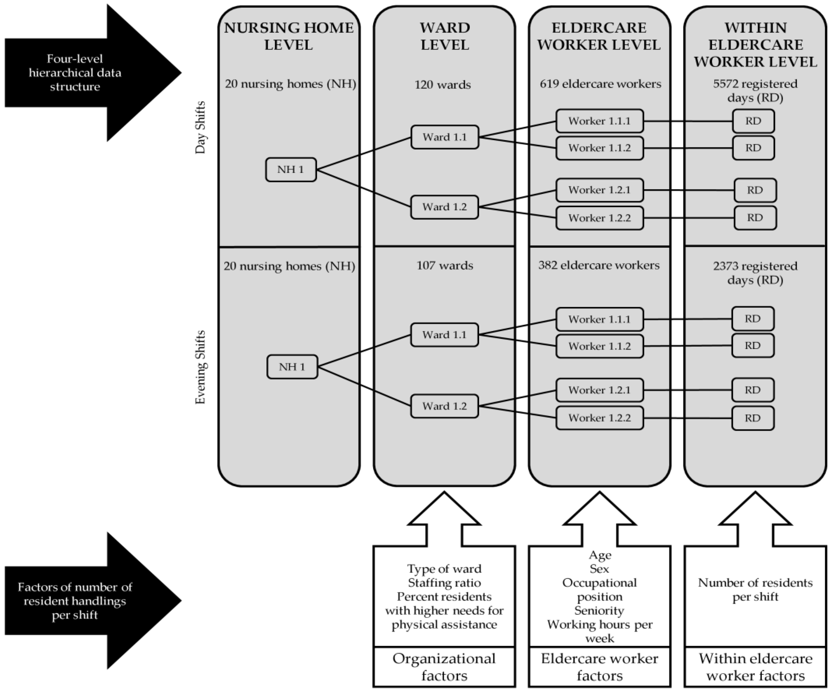 Ijerph 18 11040 g001