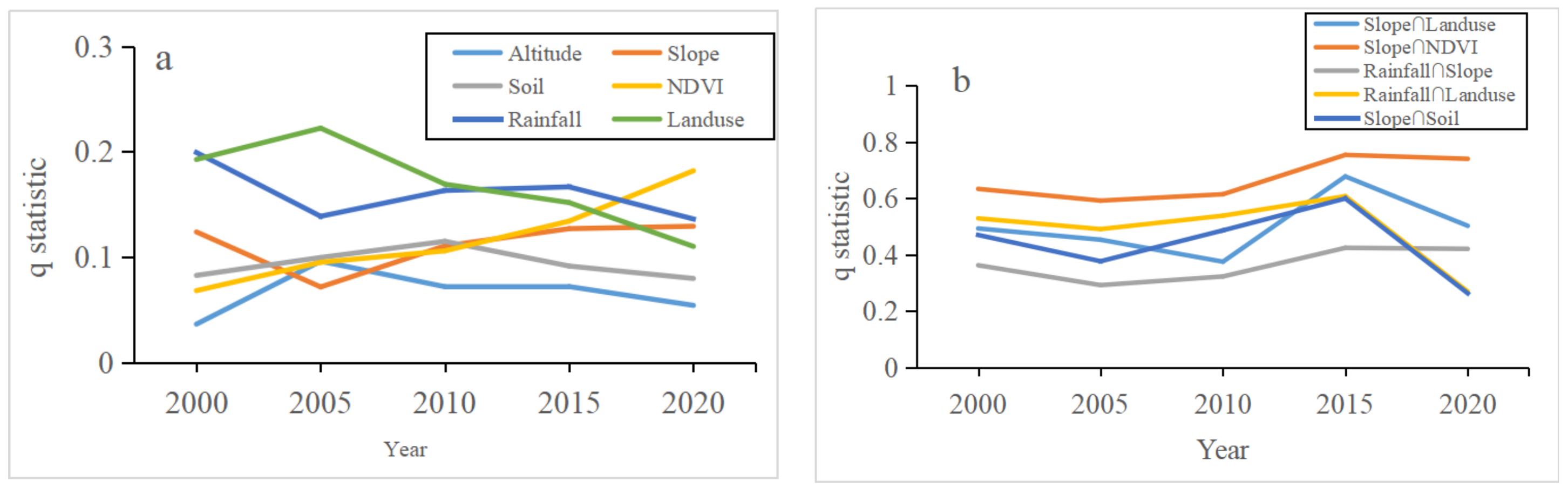 Ijerph 18 11044 g004
