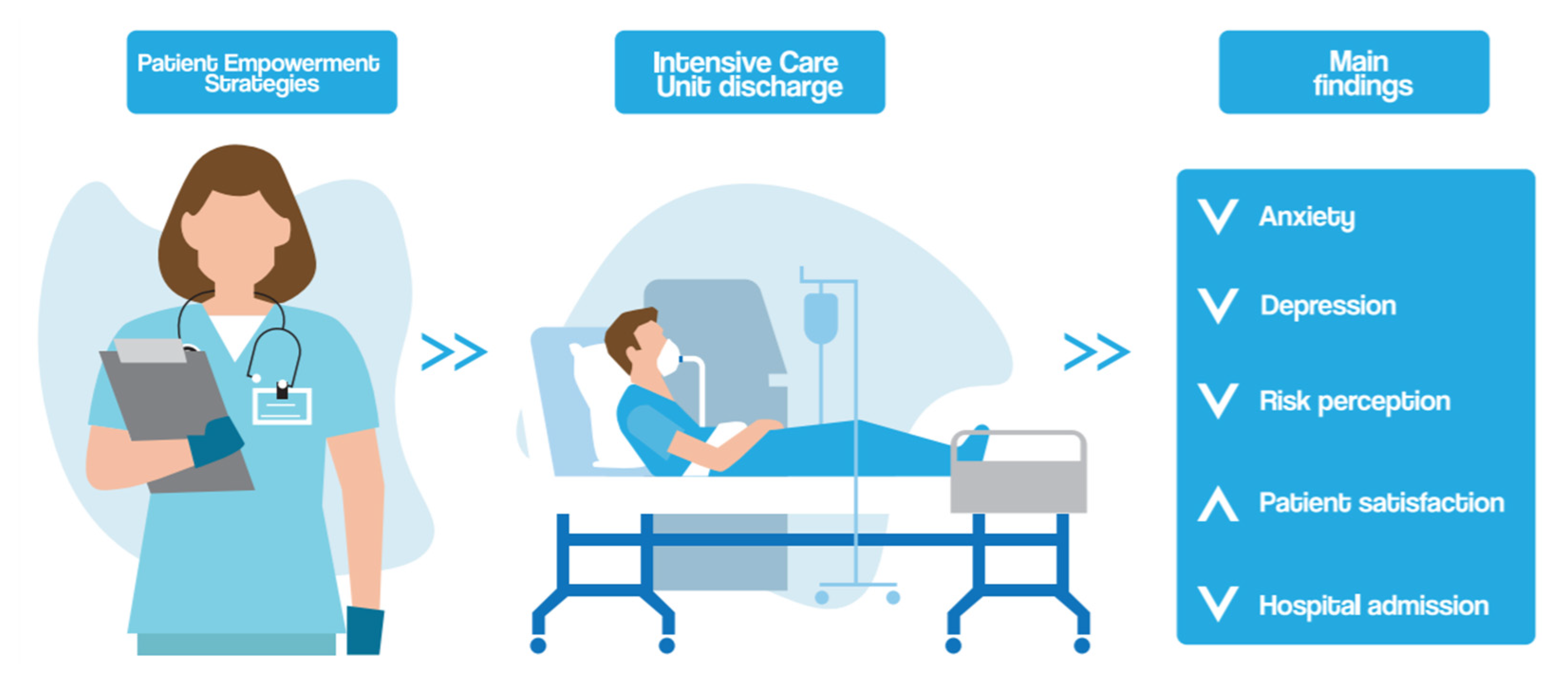 Ijerph 18 11049 g004